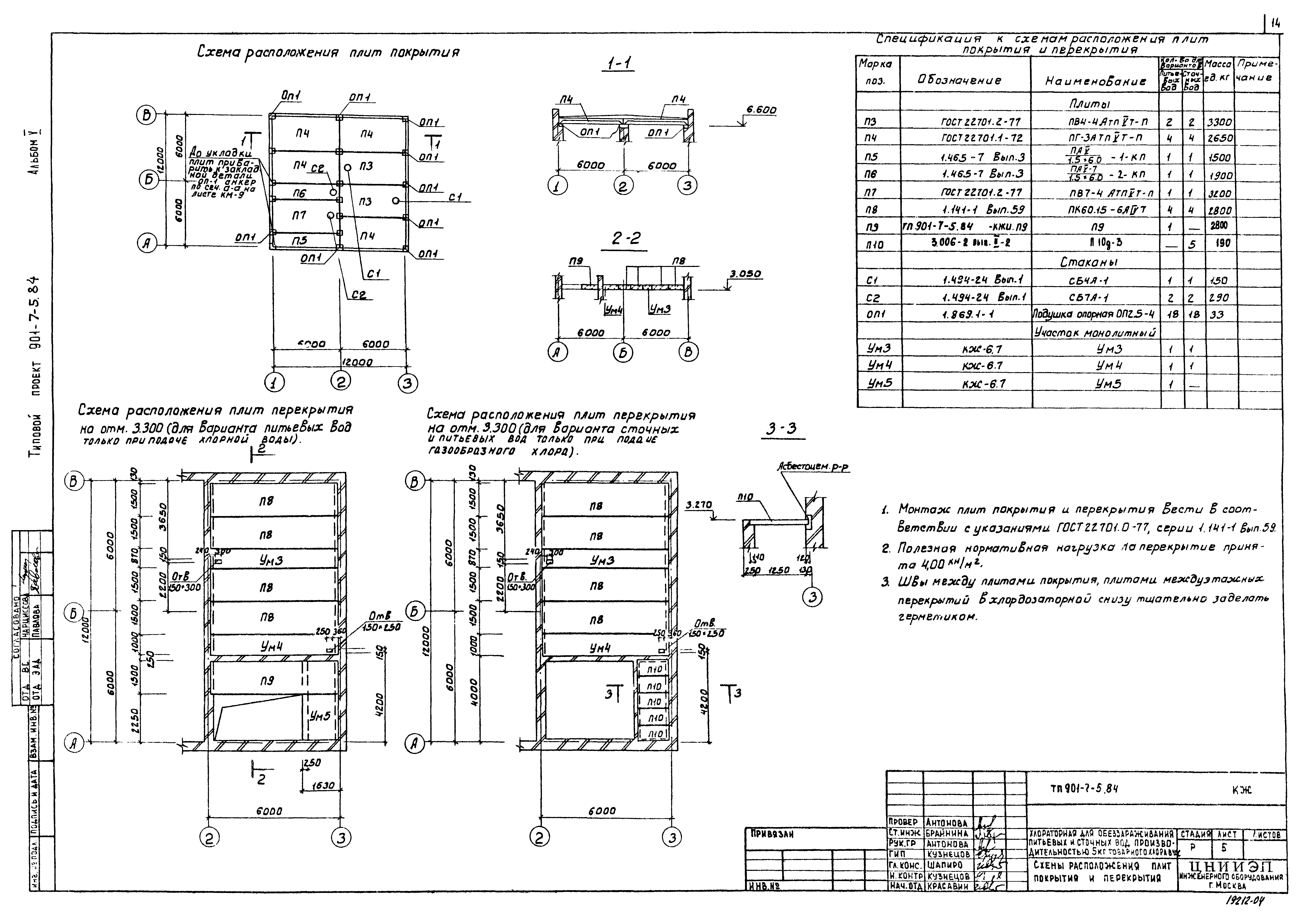 Типовой проект 901-7-5.84
