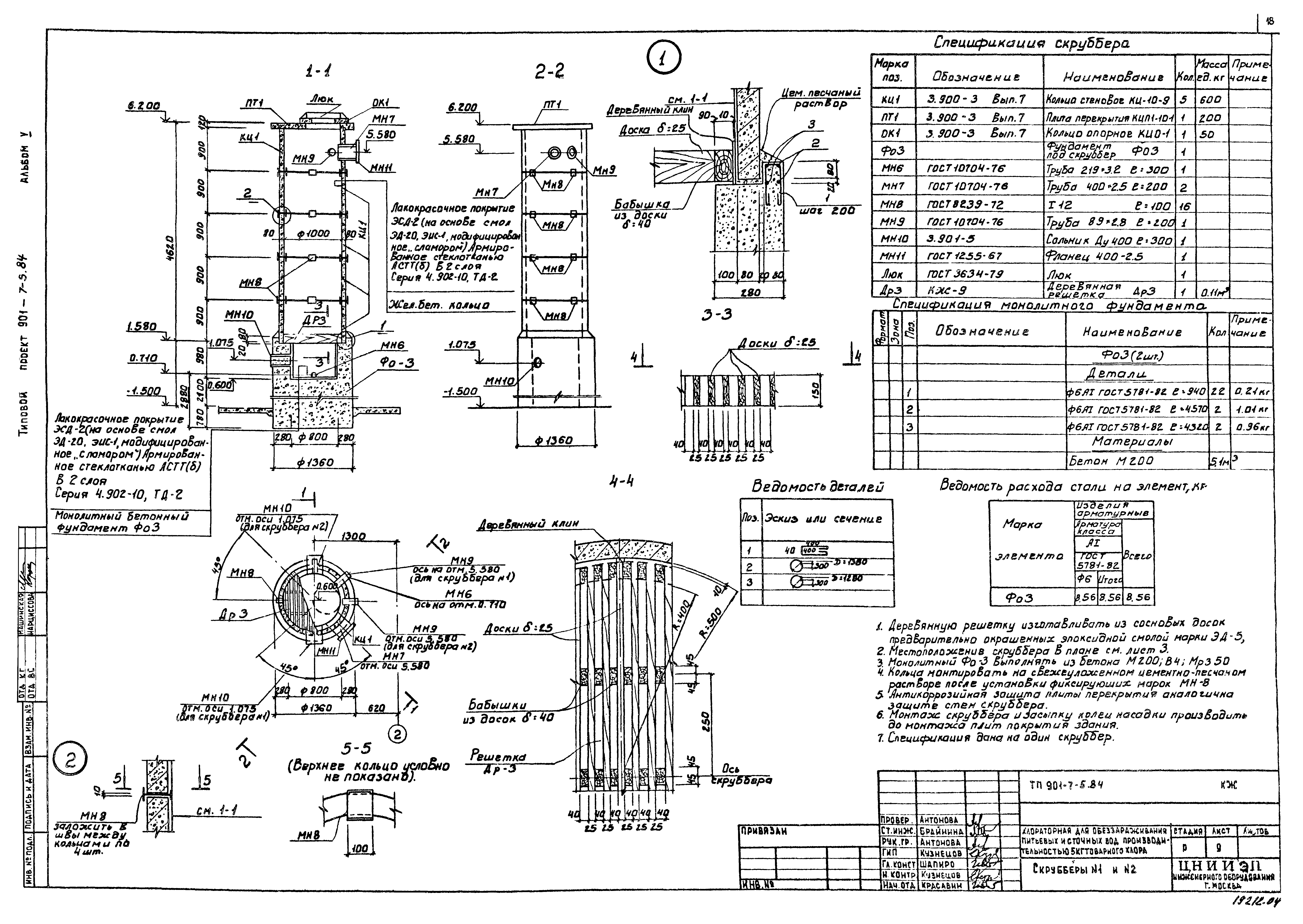 Типовой проект 901-7-5.84