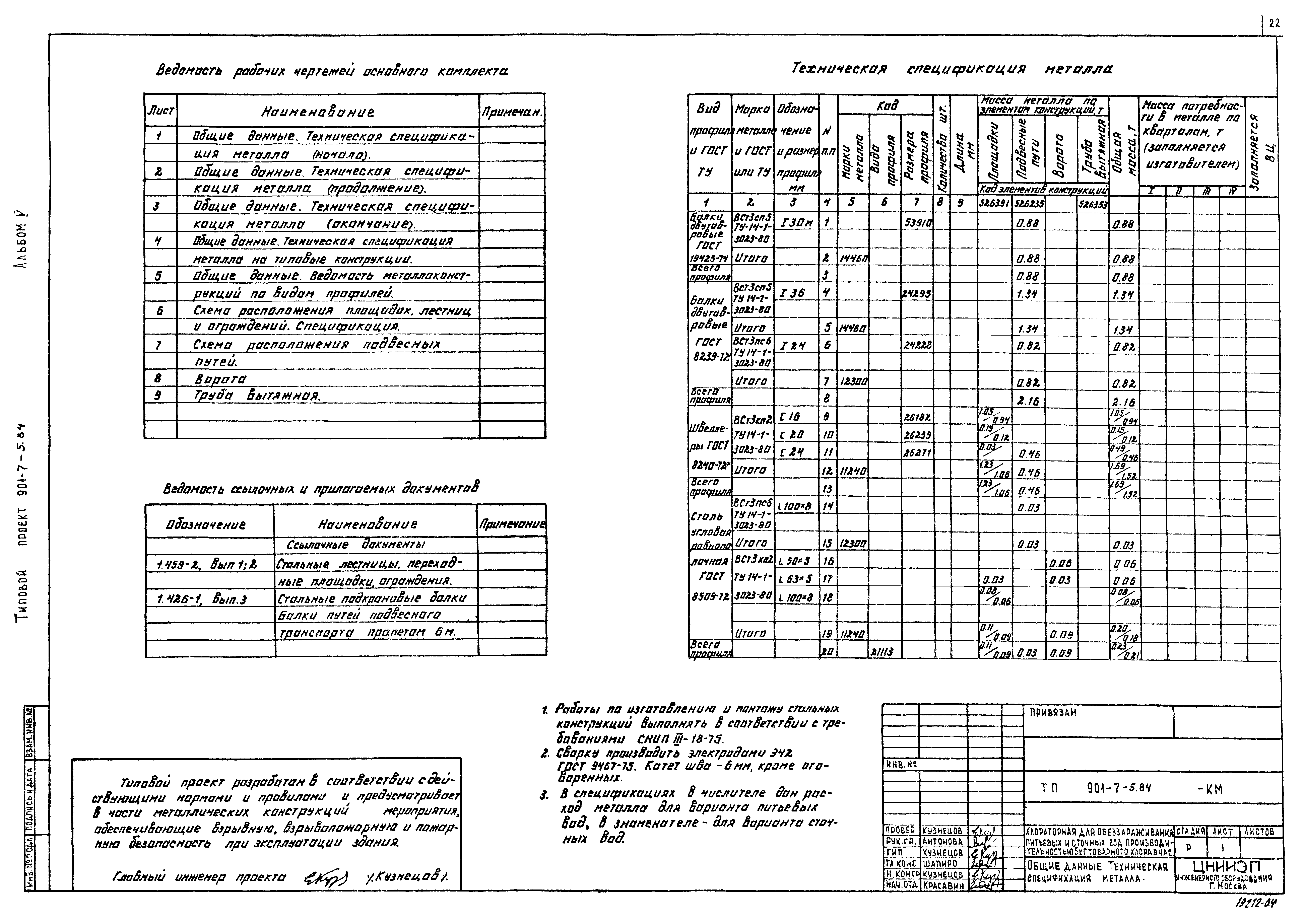 Типовой проект 901-7-5.84