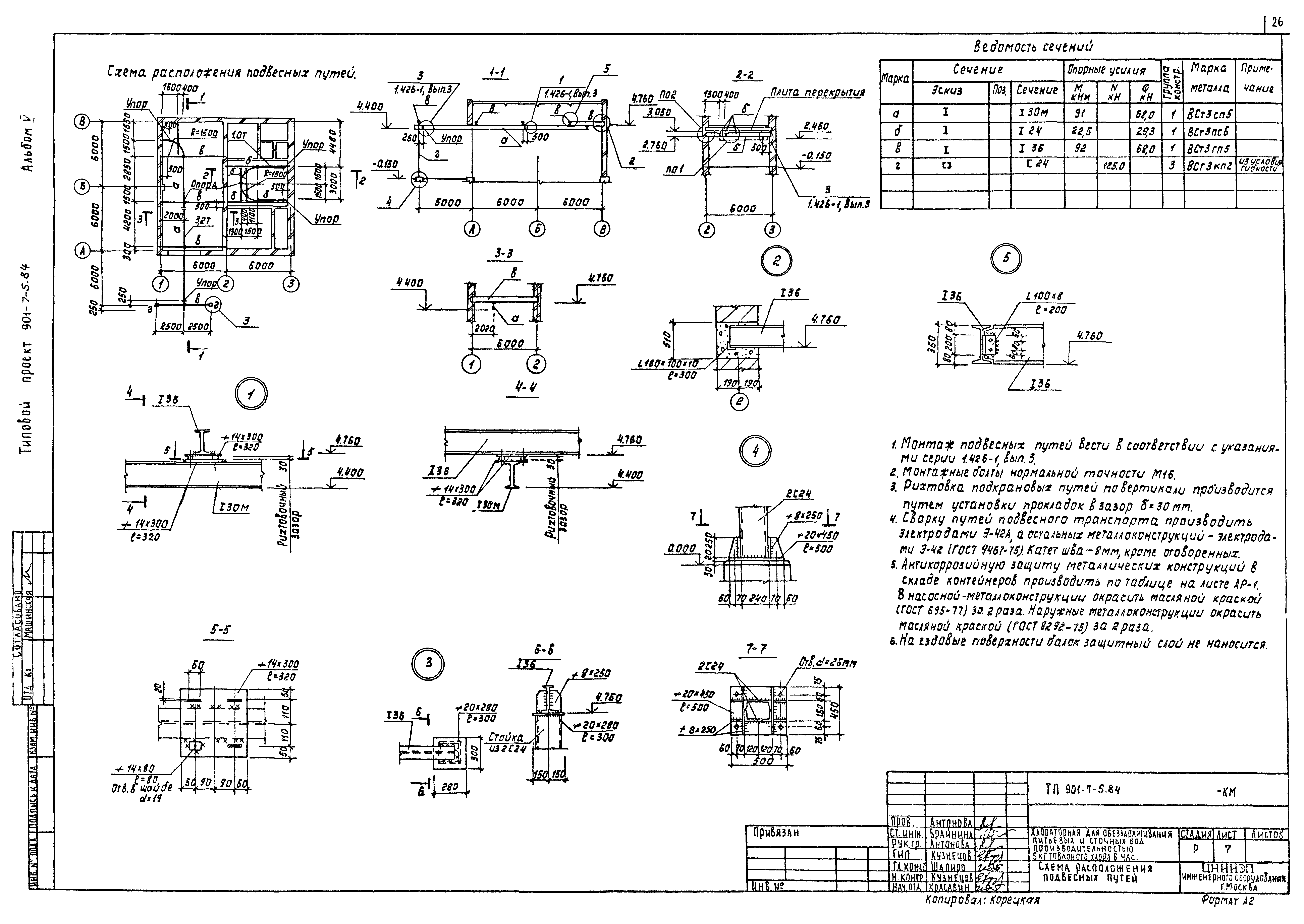 Типовой проект 901-7-5.84