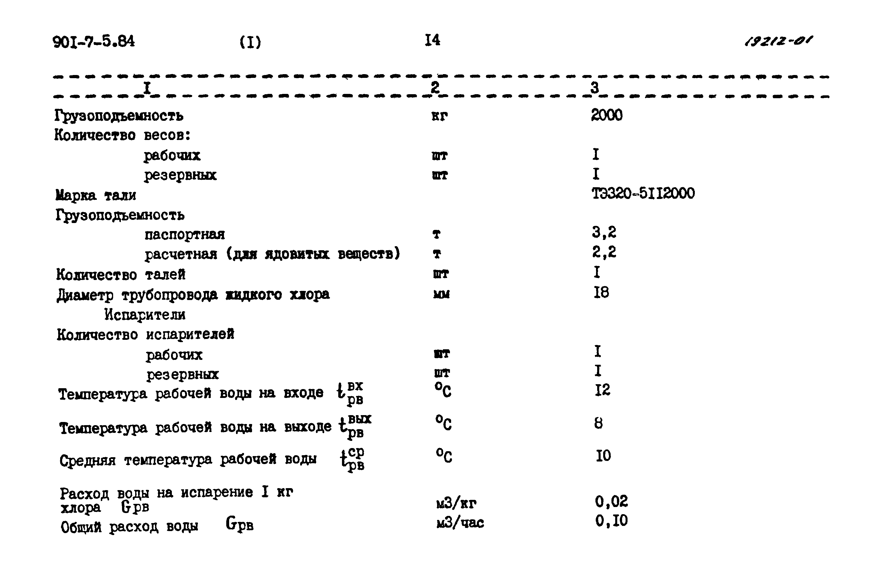 Типовой проект 901-7-5.84