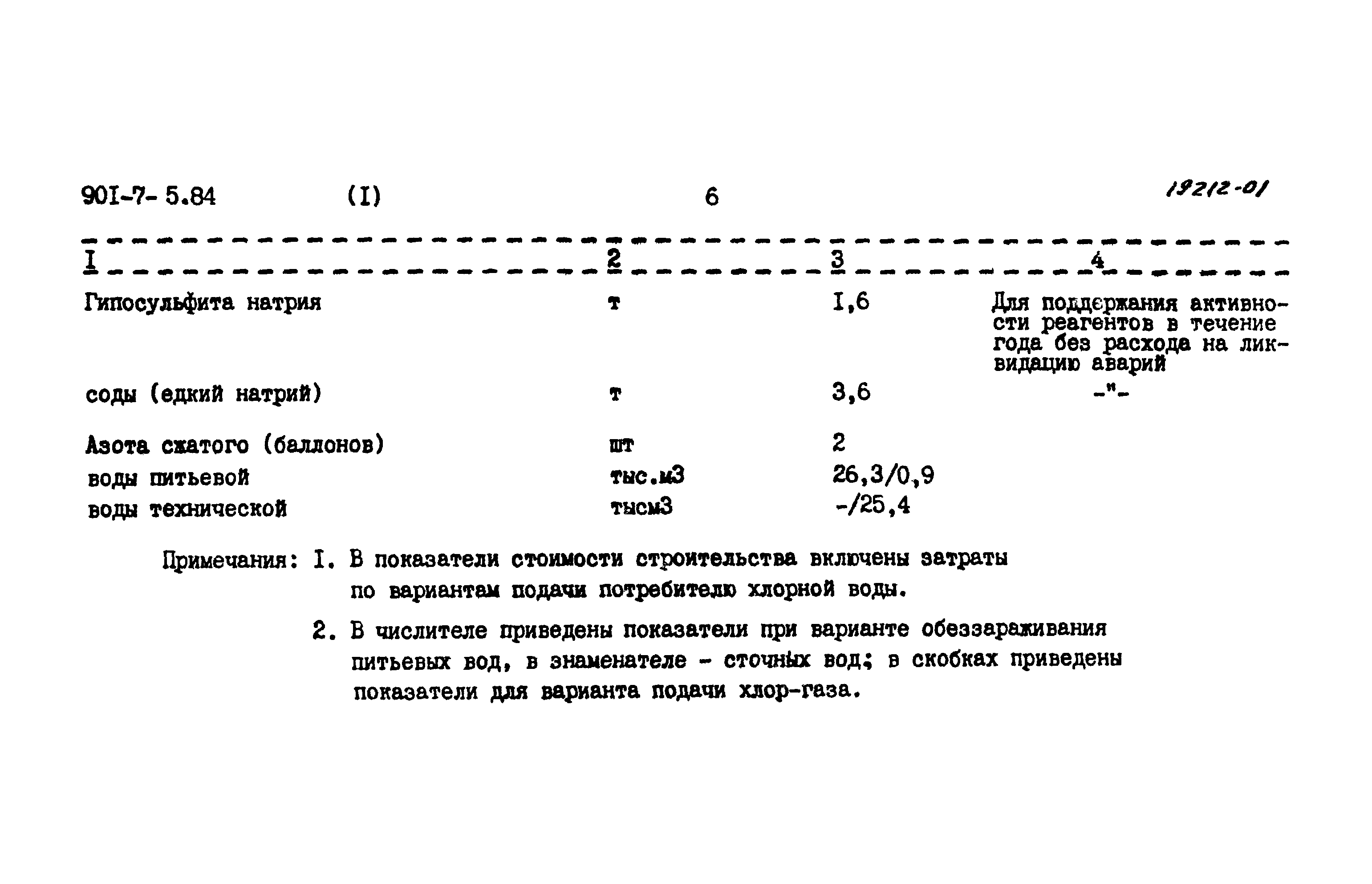 Типовой проект 901-7-5.84