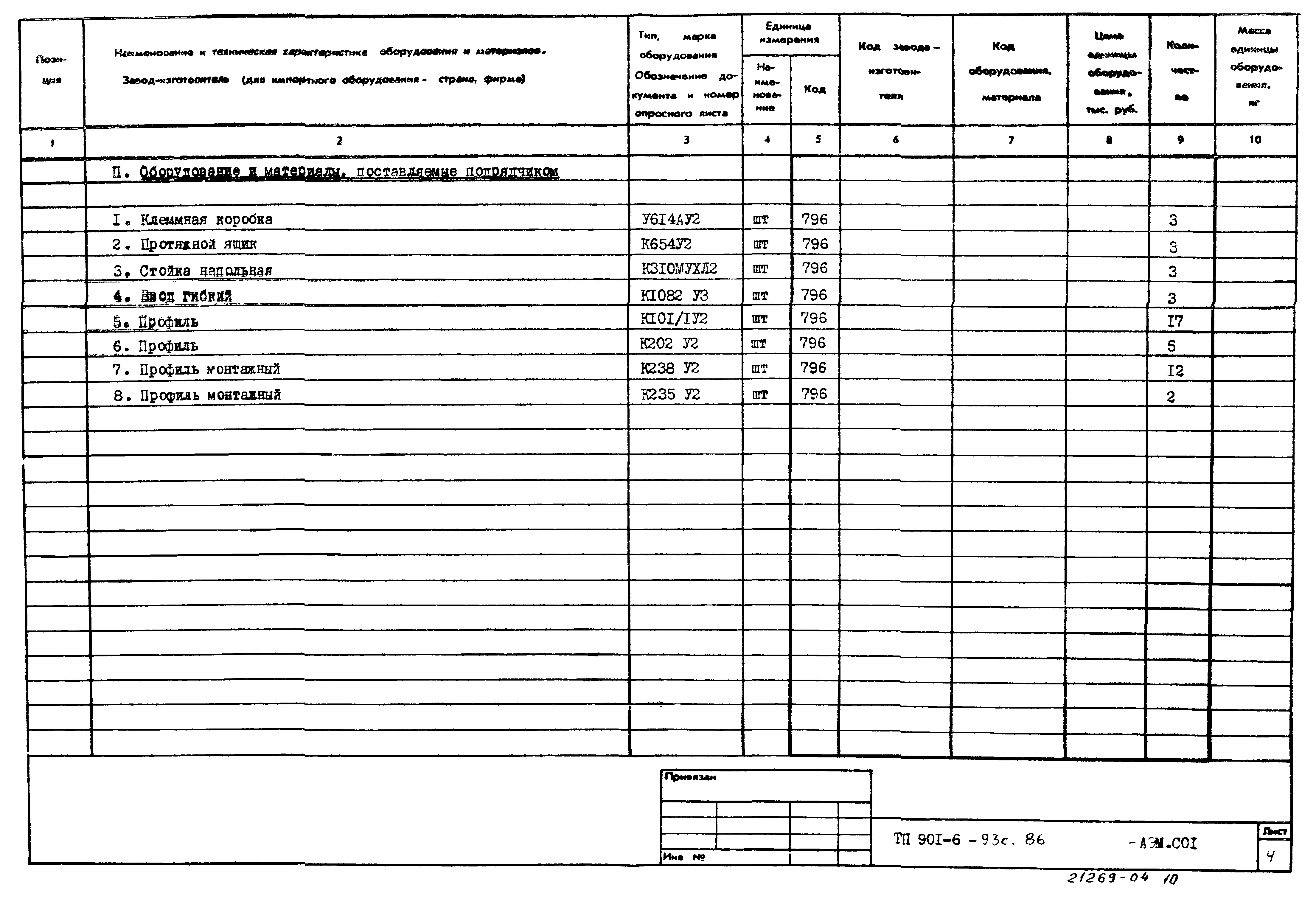 Типовой проект 901-6-93с.86