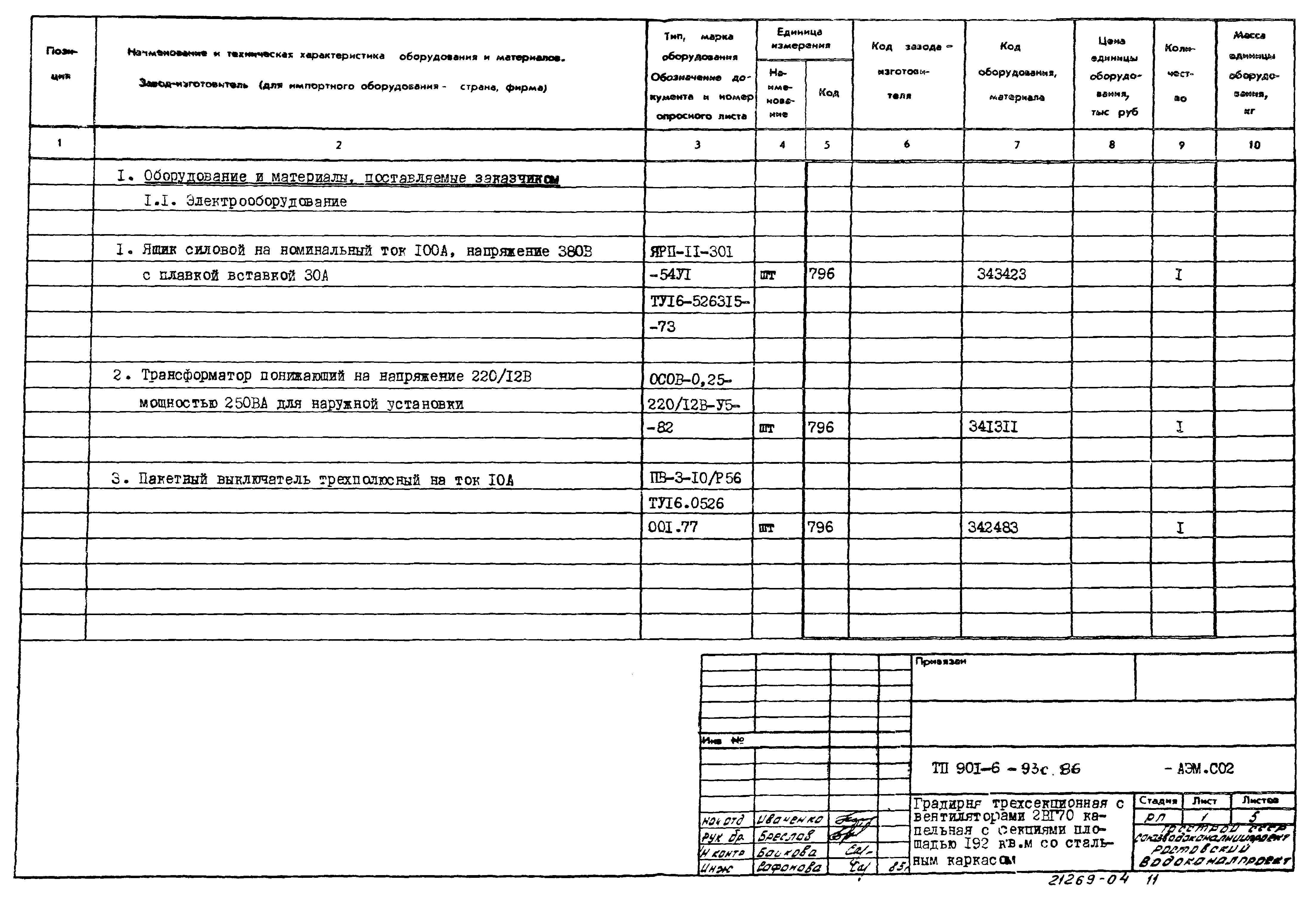 Типовой проект 901-6-93с.86