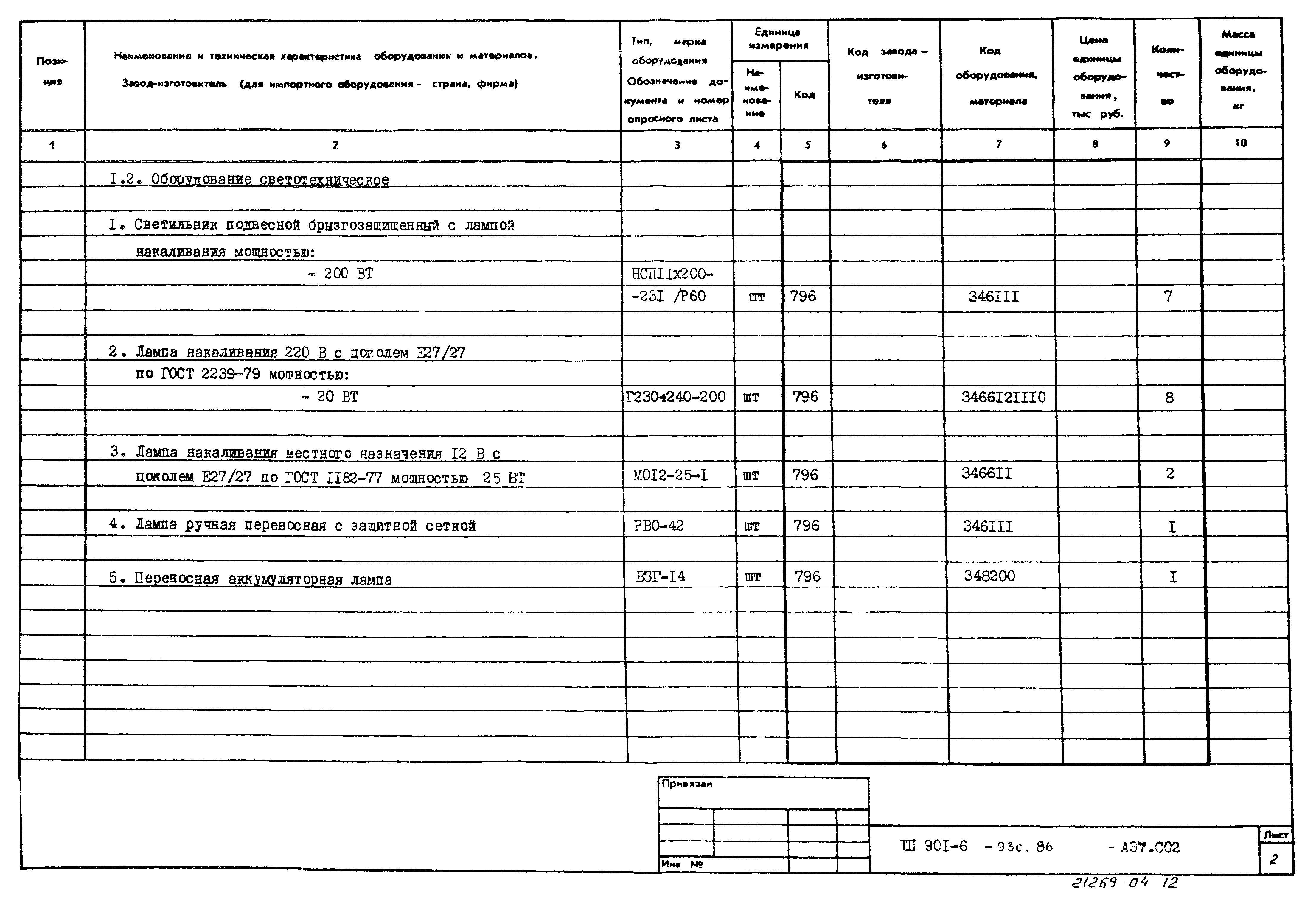Типовой проект 901-6-93с.86