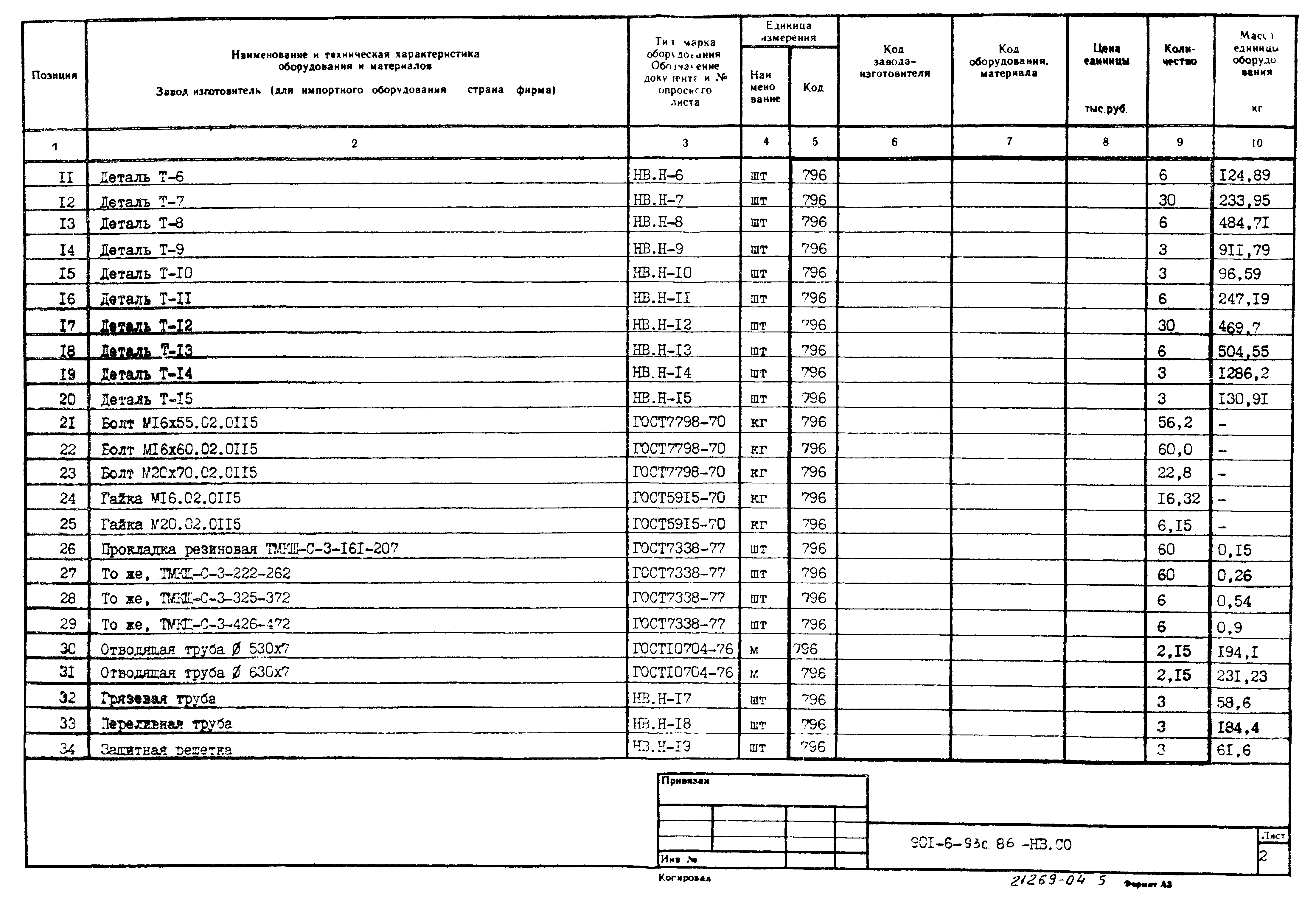 Типовой проект 901-6-93с.86