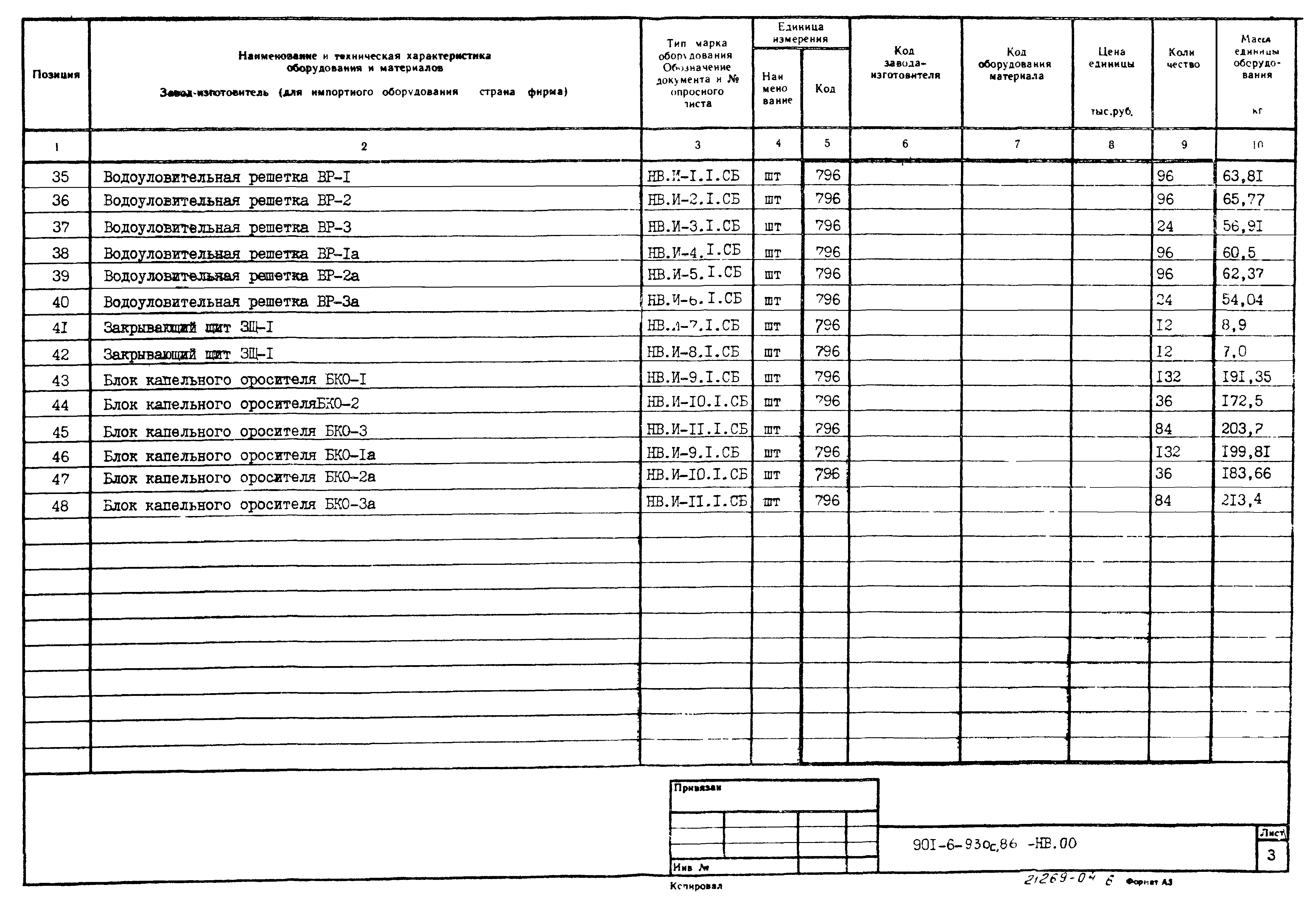 Типовой проект 901-6-93с.86