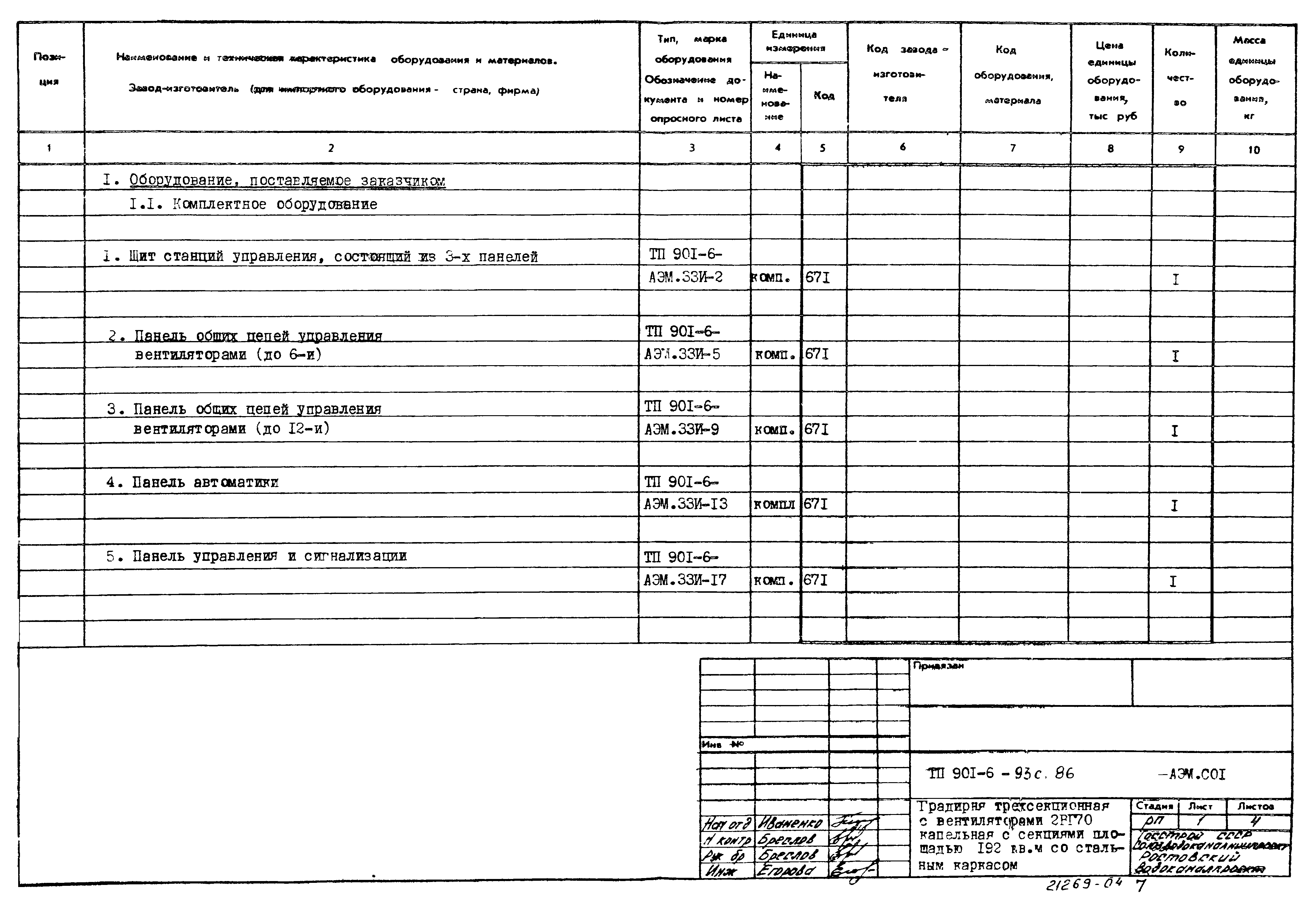 Типовой проект 901-6-93с.86