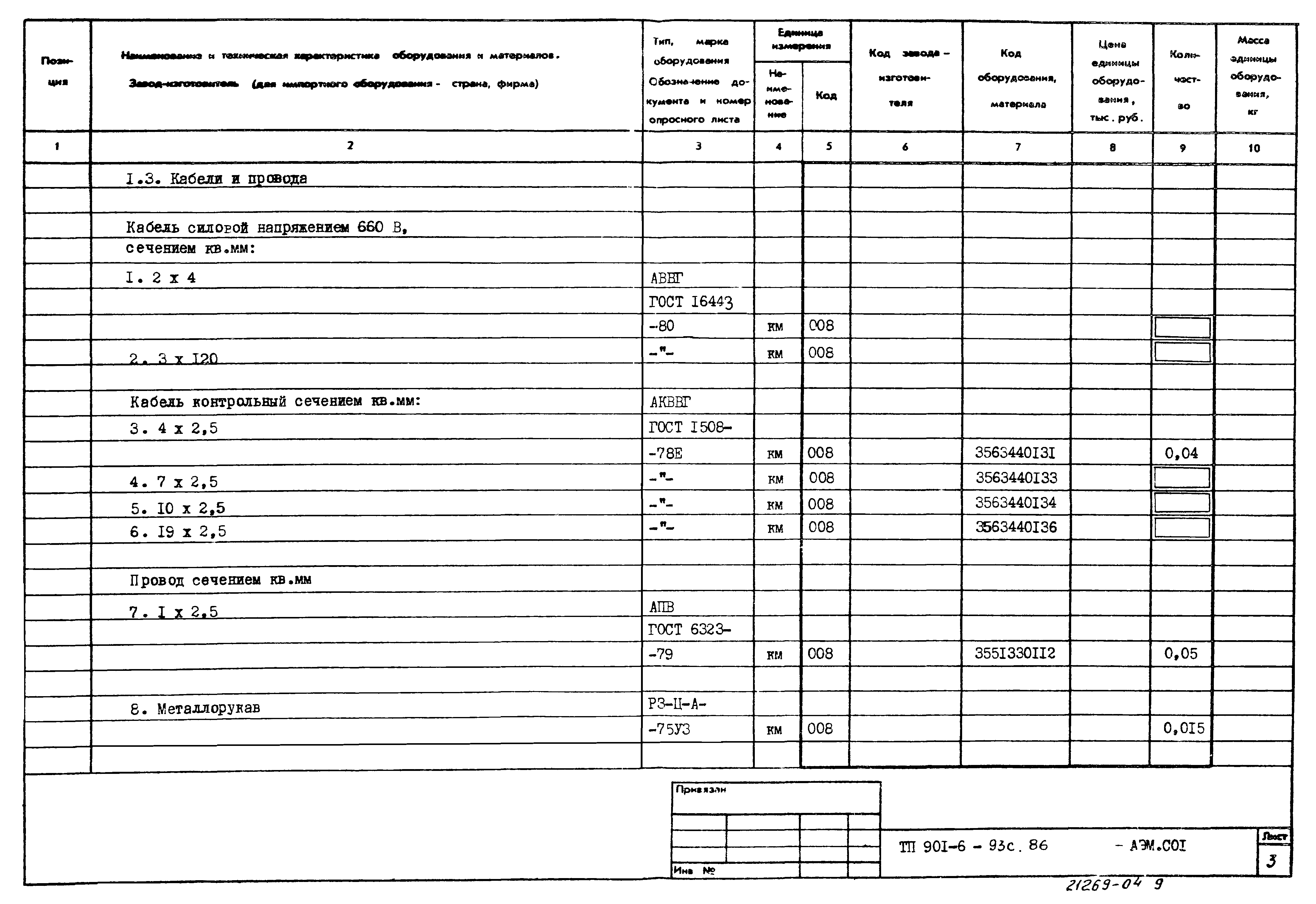 Типовой проект 901-6-93с.86