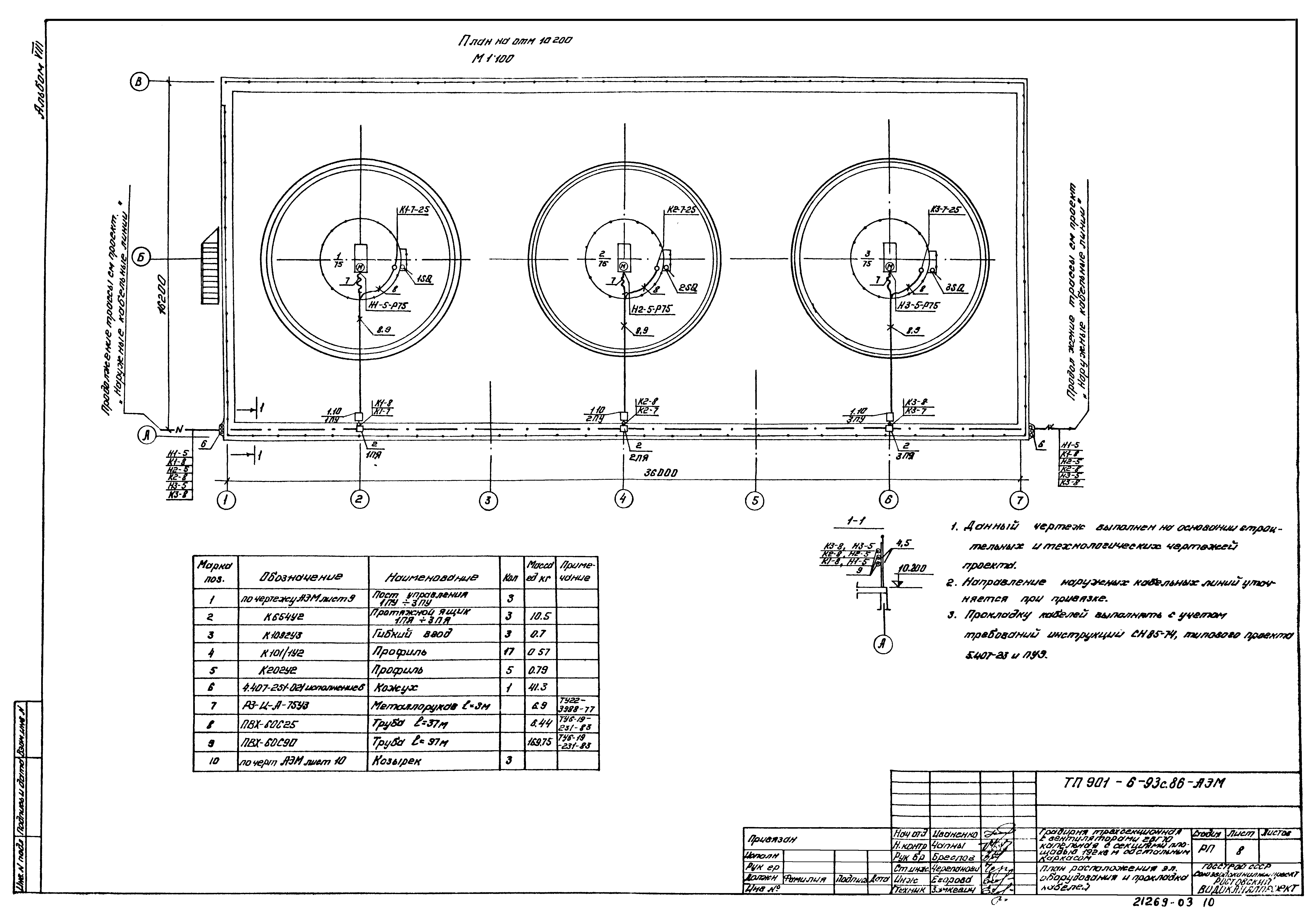Типовой проект 901-6-93с.86