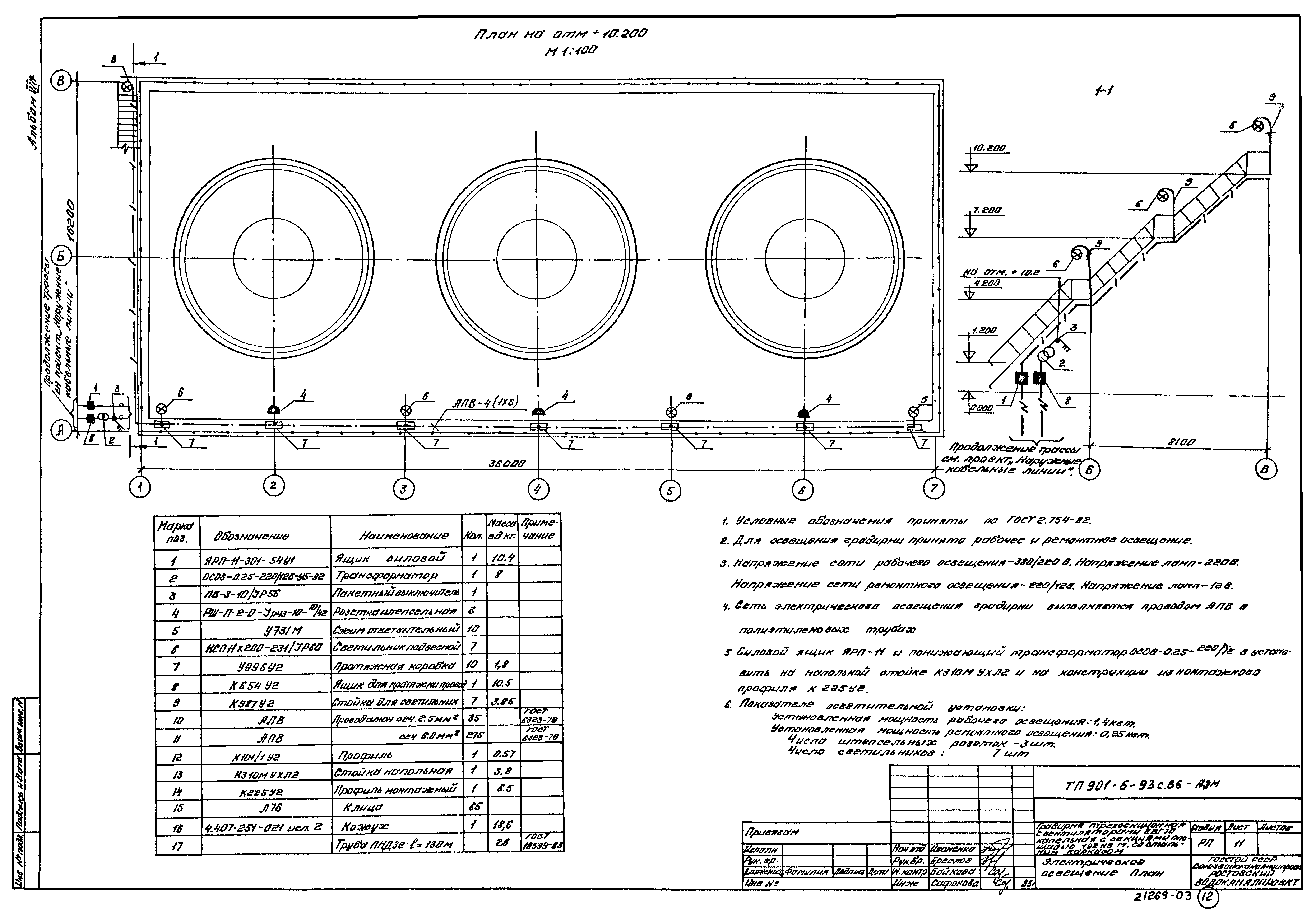 Типовой проект 901-6-93с.86