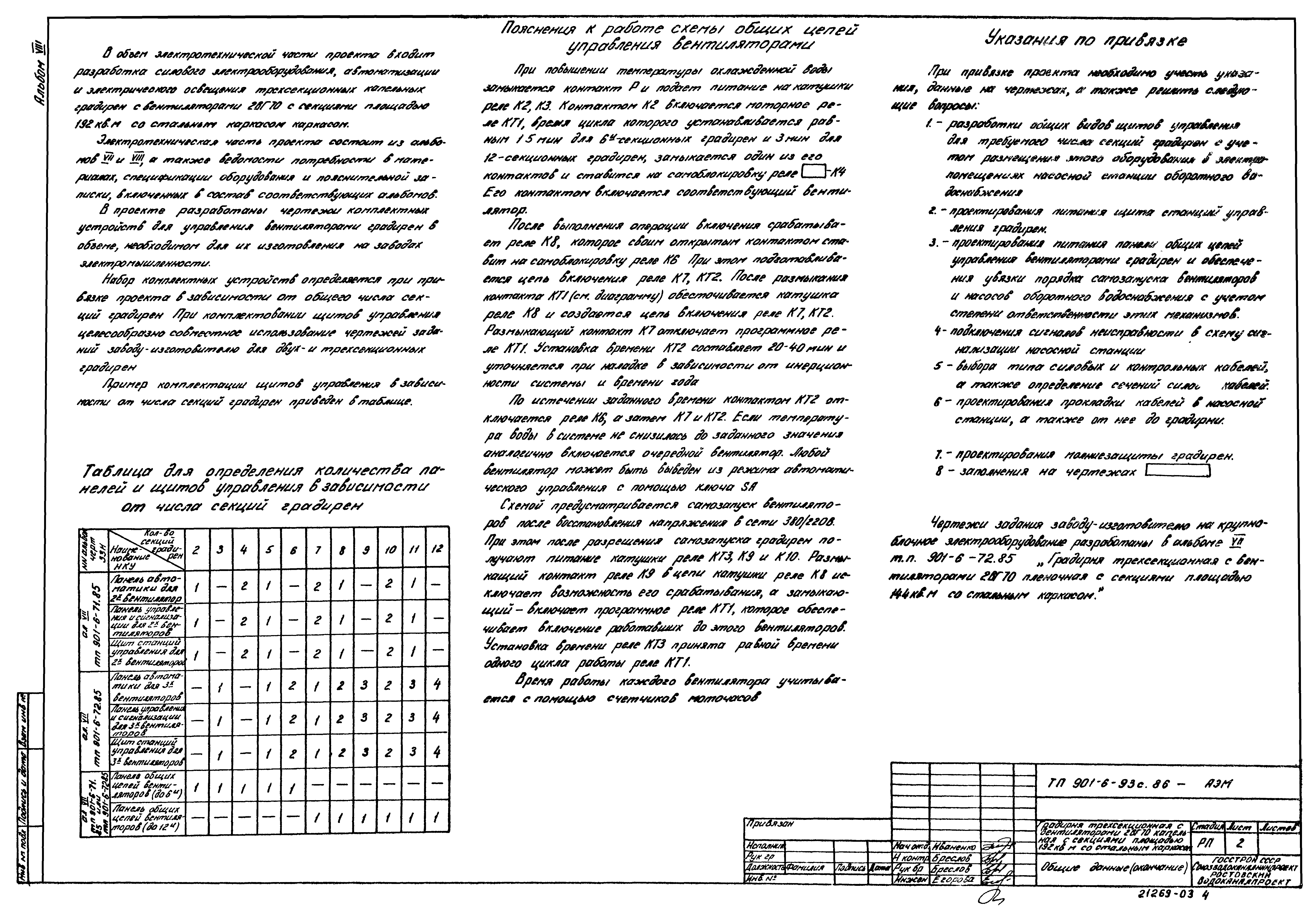 Типовой проект 901-6-93с.86