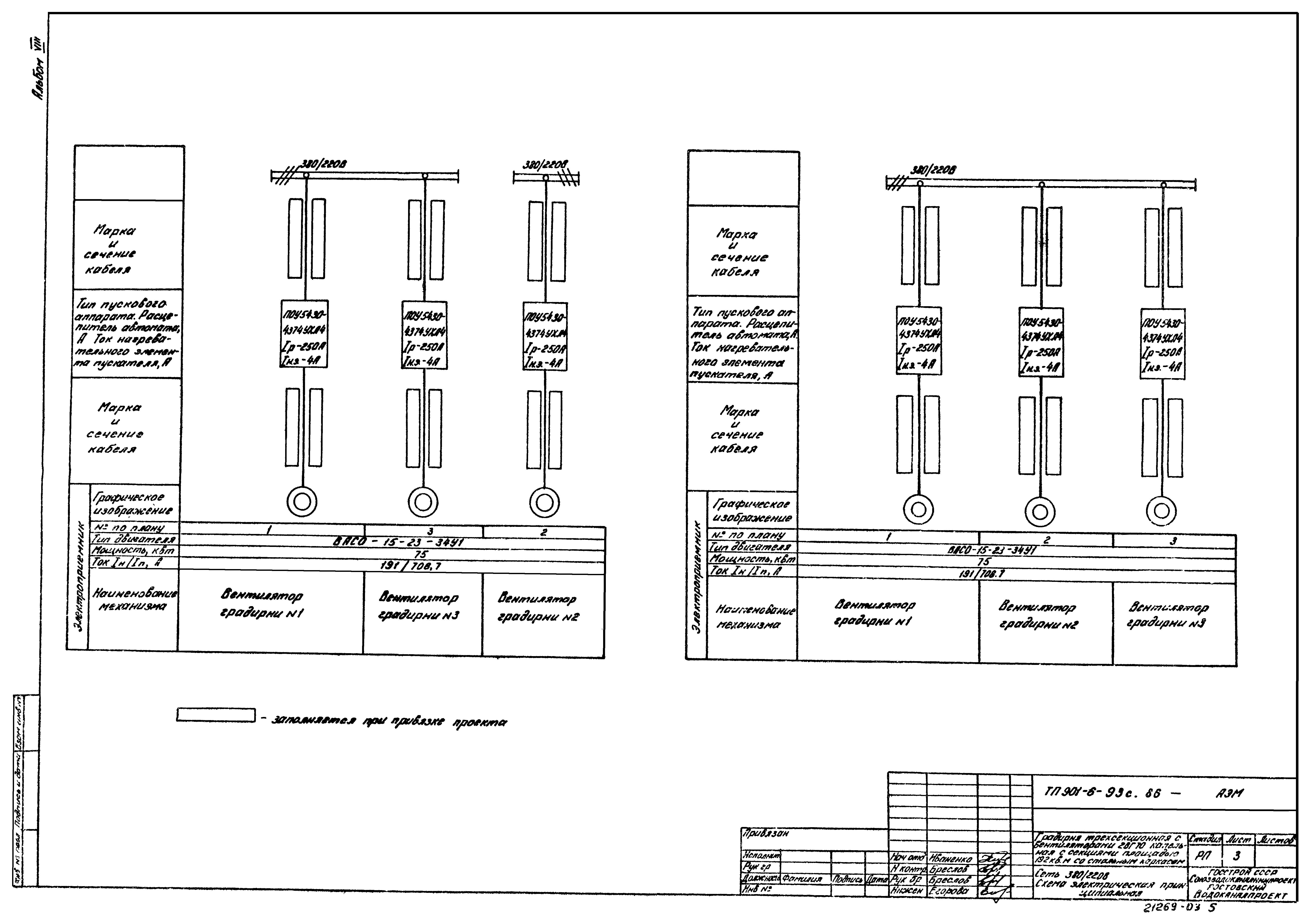 Типовой проект 901-6-93с.86