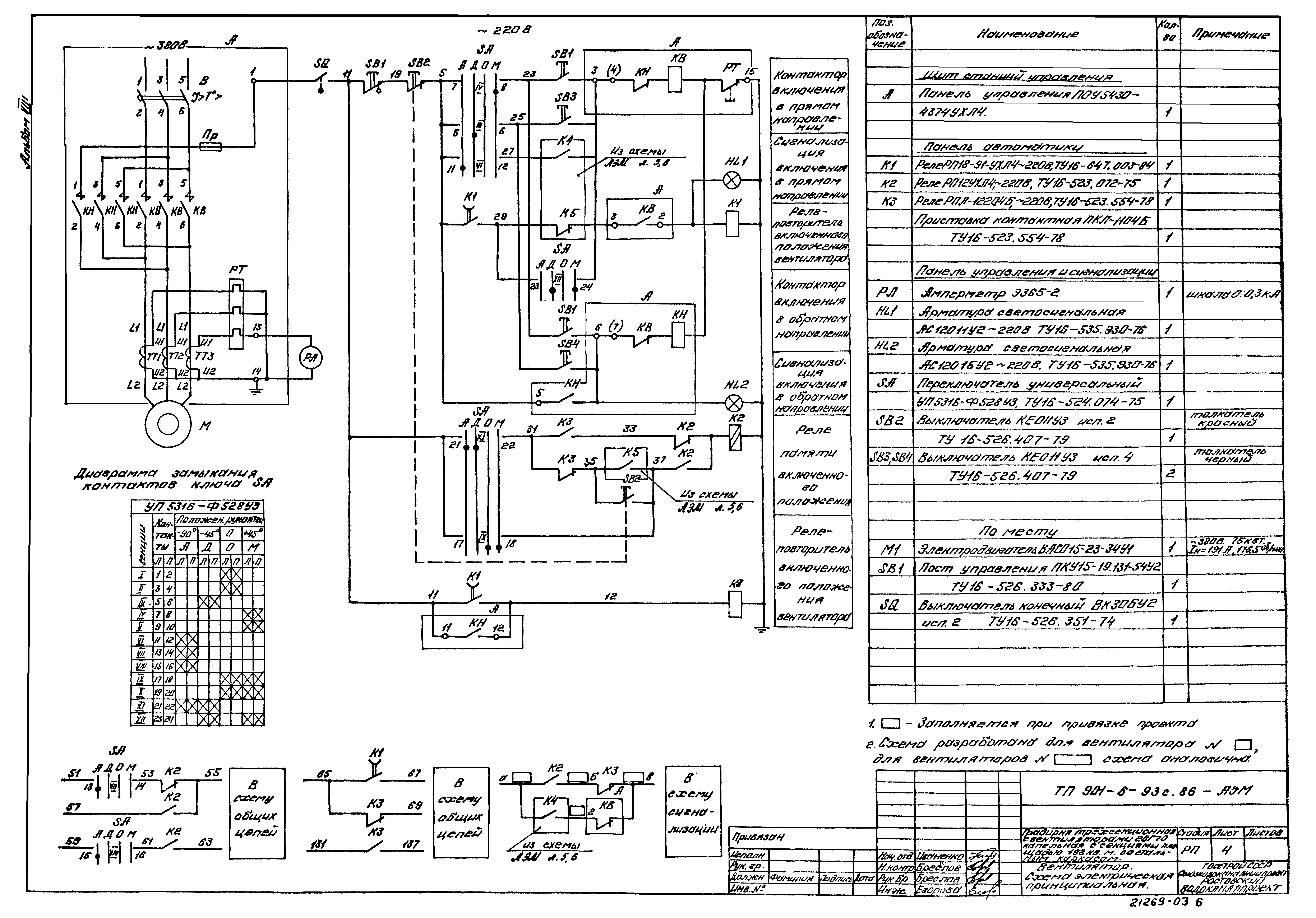 Типовой проект 901-6-93с.86