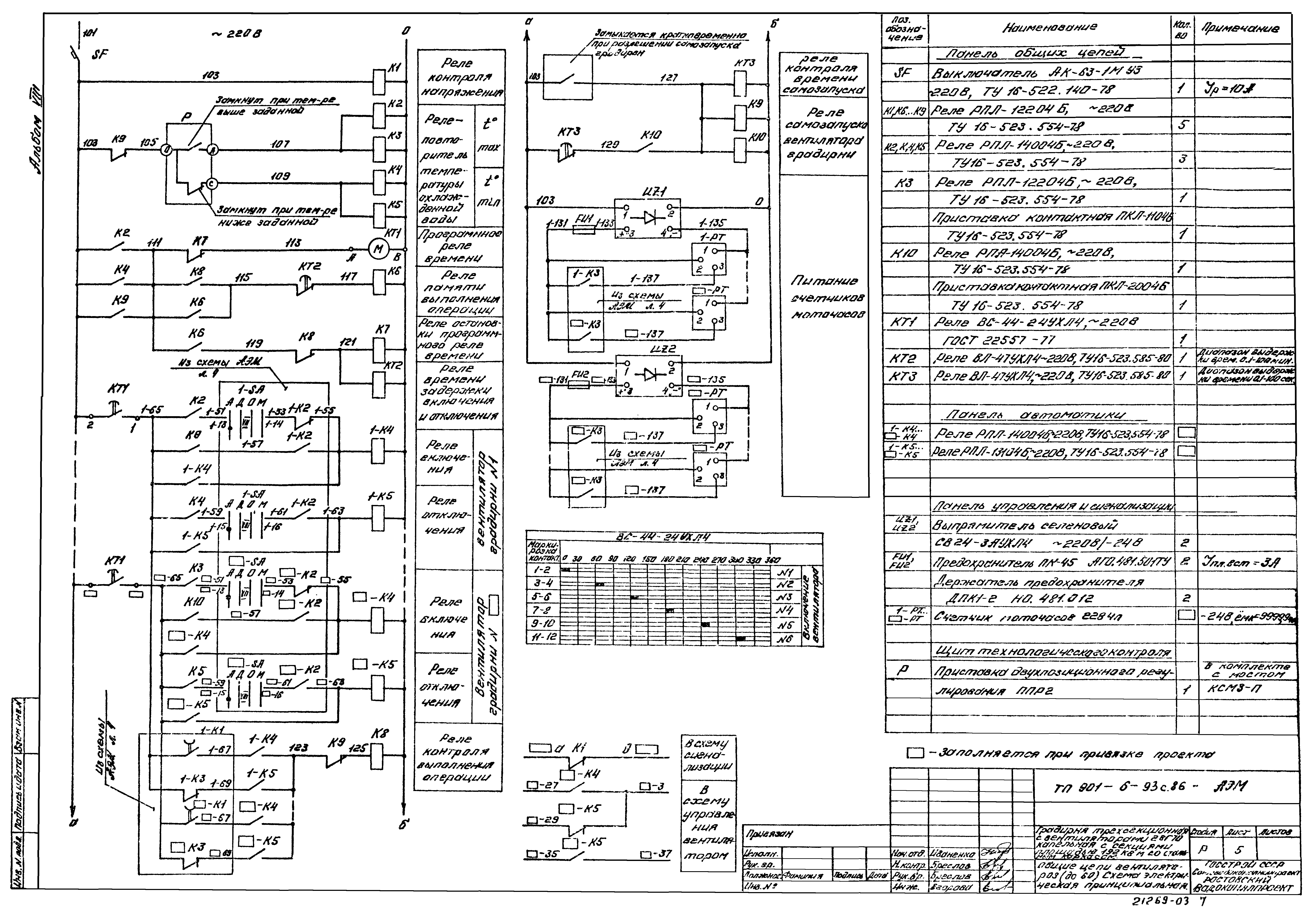 Типовой проект 901-6-93с.86