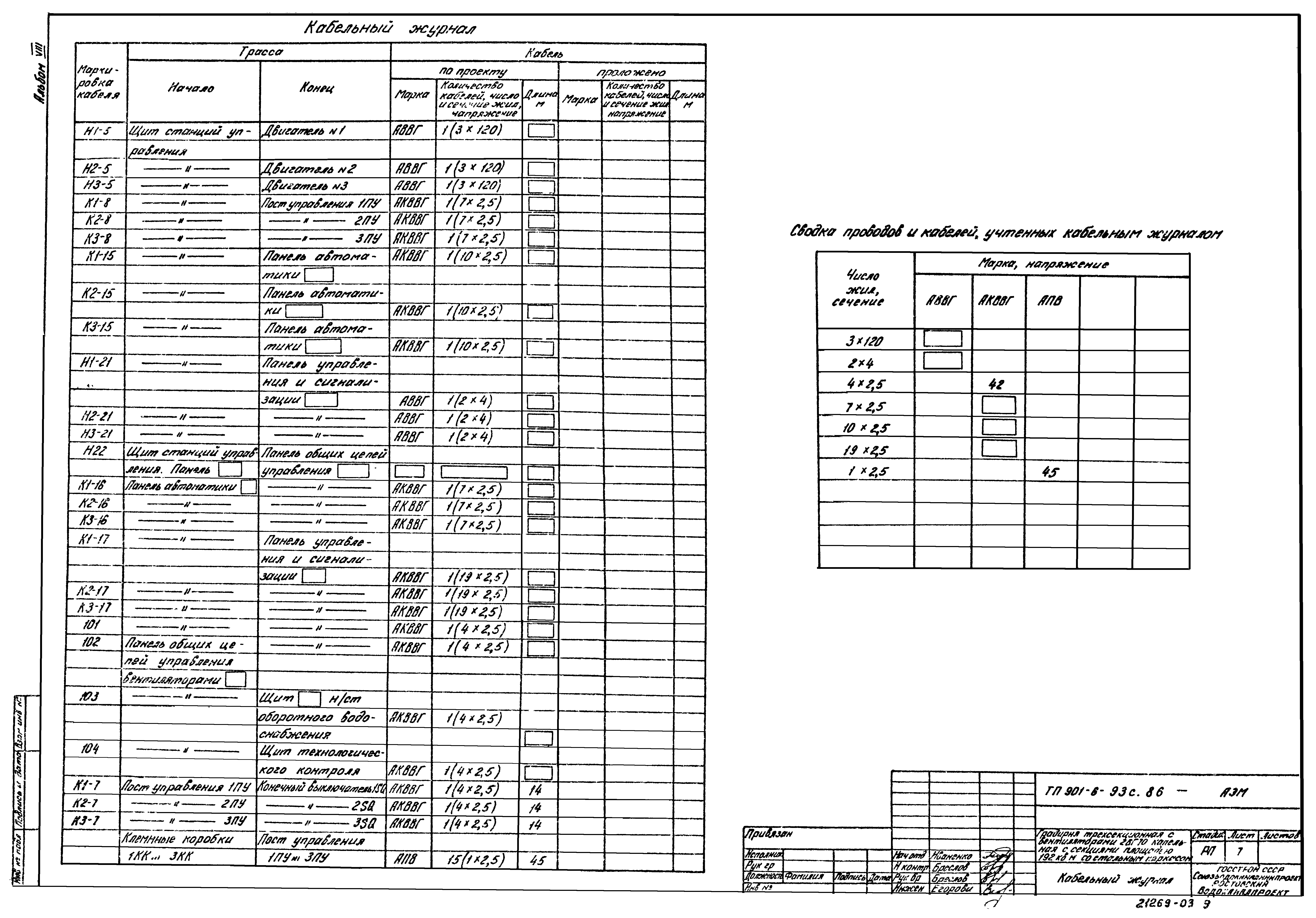 Типовой проект 901-6-93с.86
