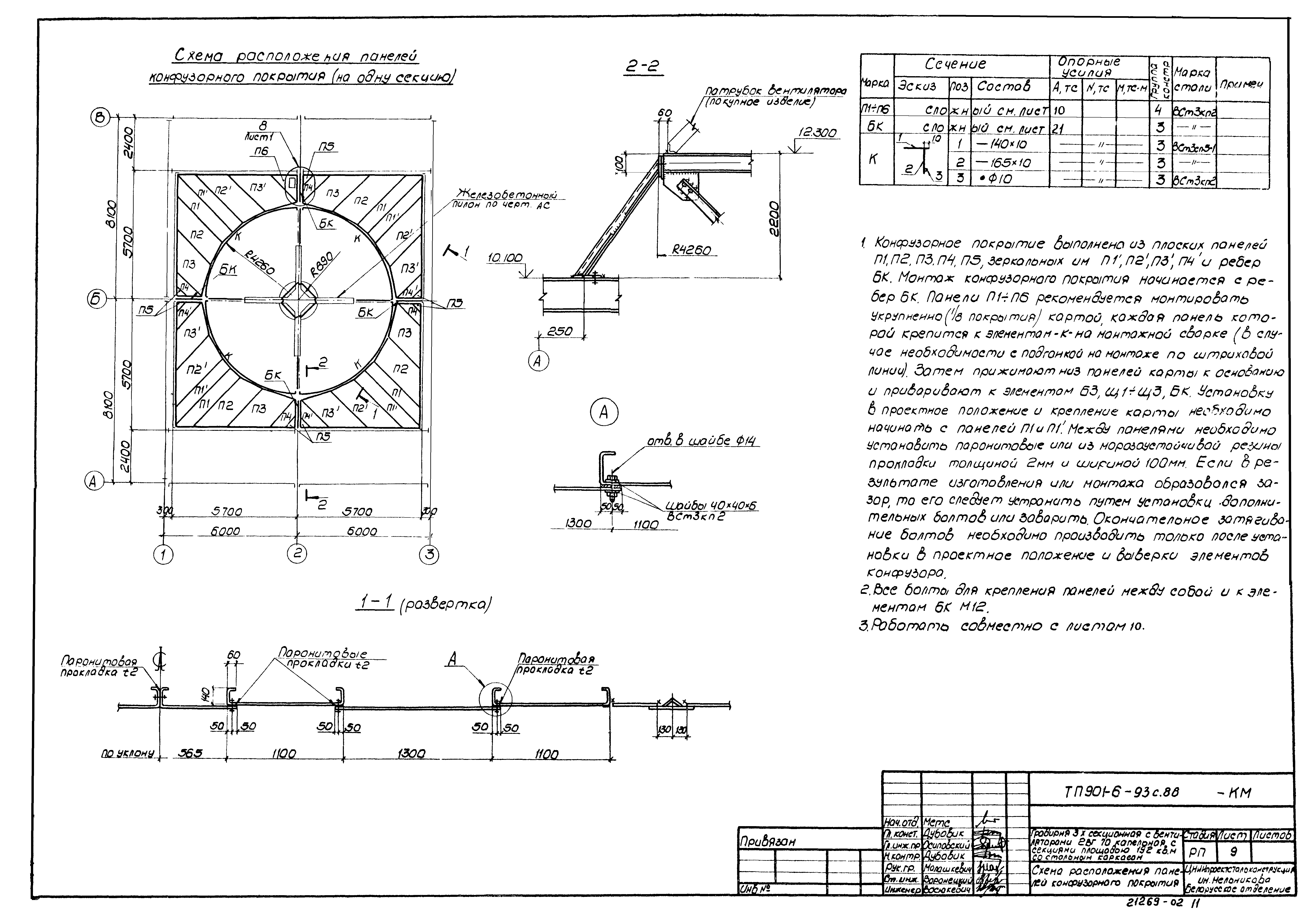 Типовой проект 901-6-93с.86