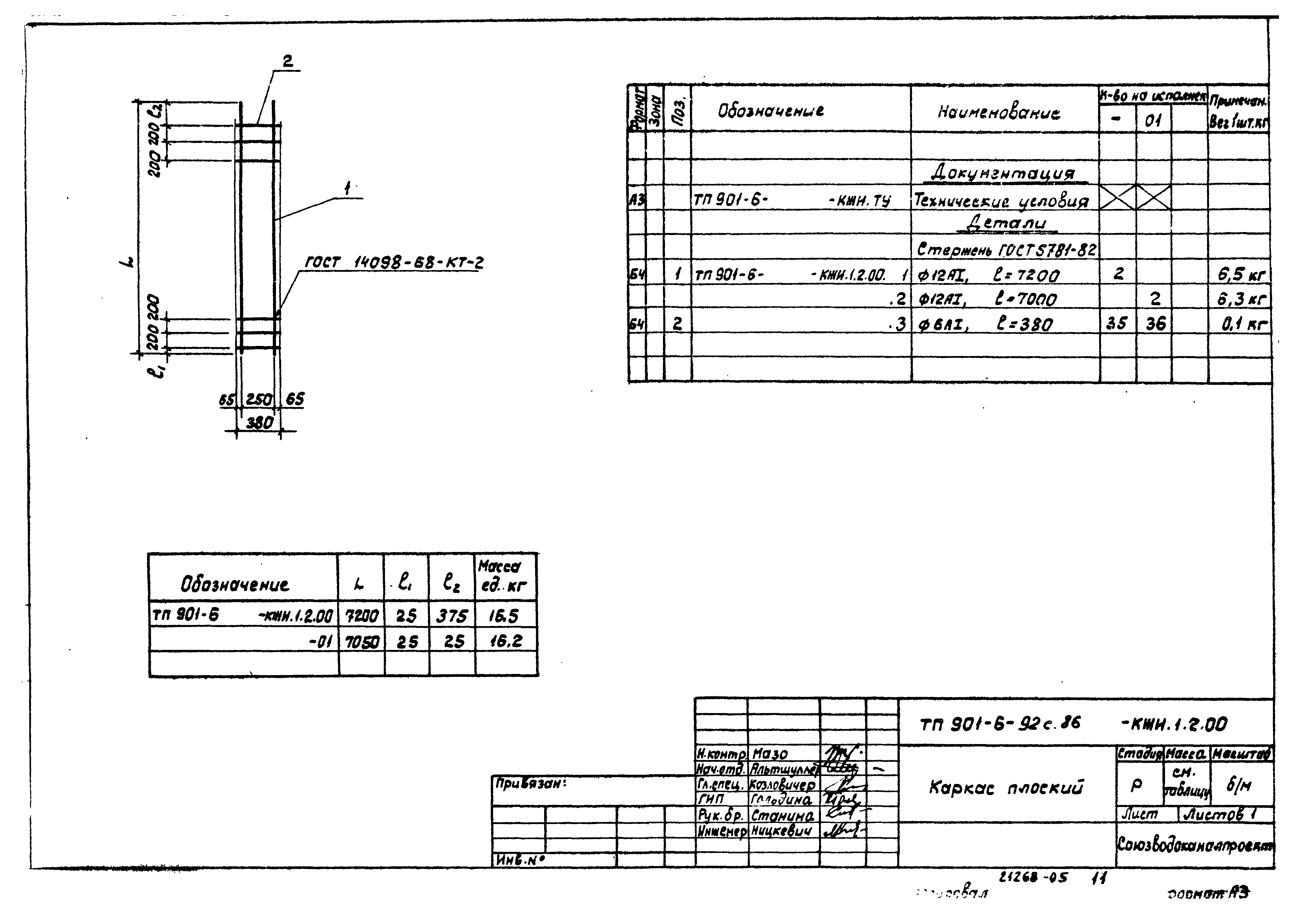 Типовой проект 901-6-93с.86