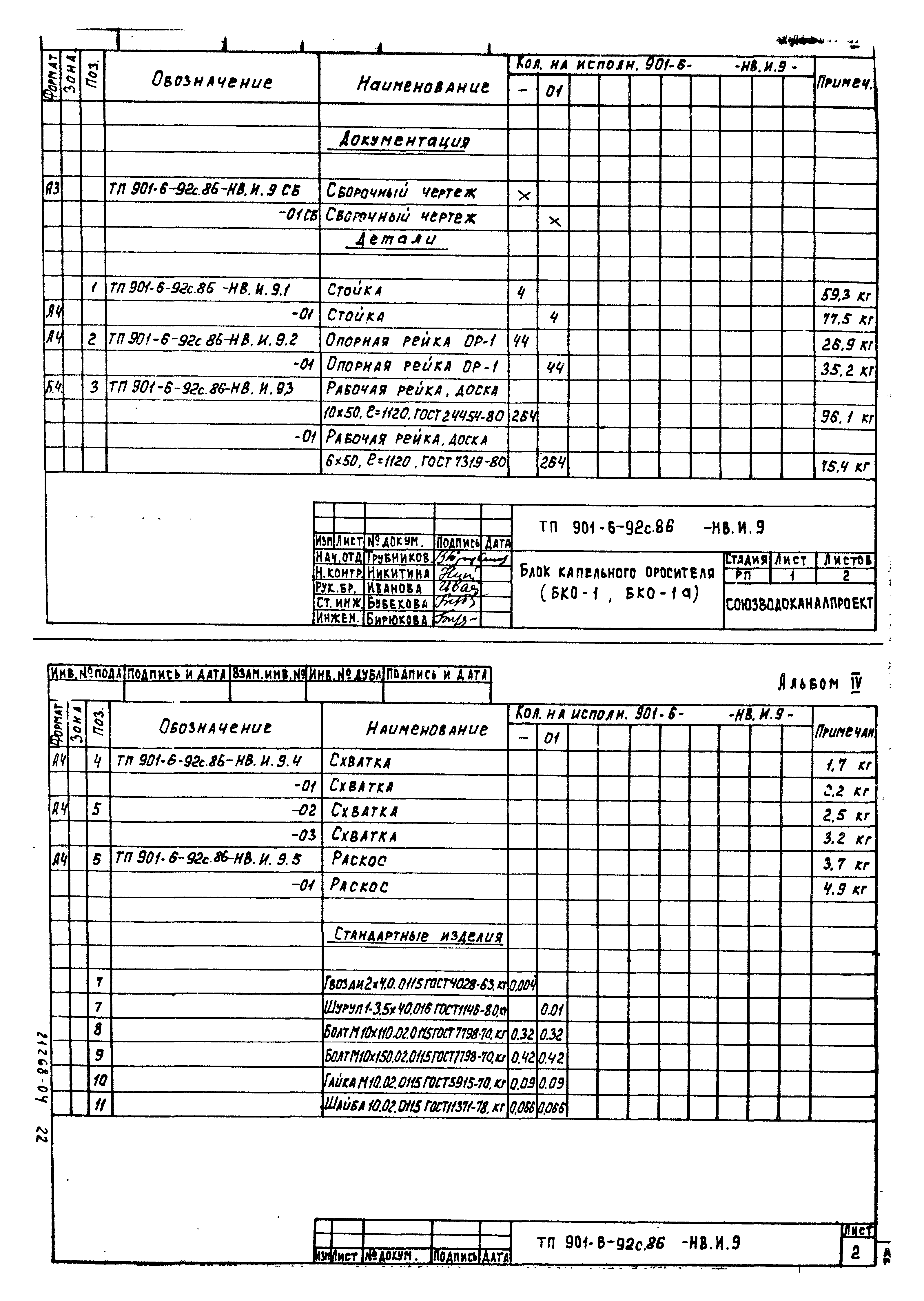 Типовой проект 901-6-93с.86