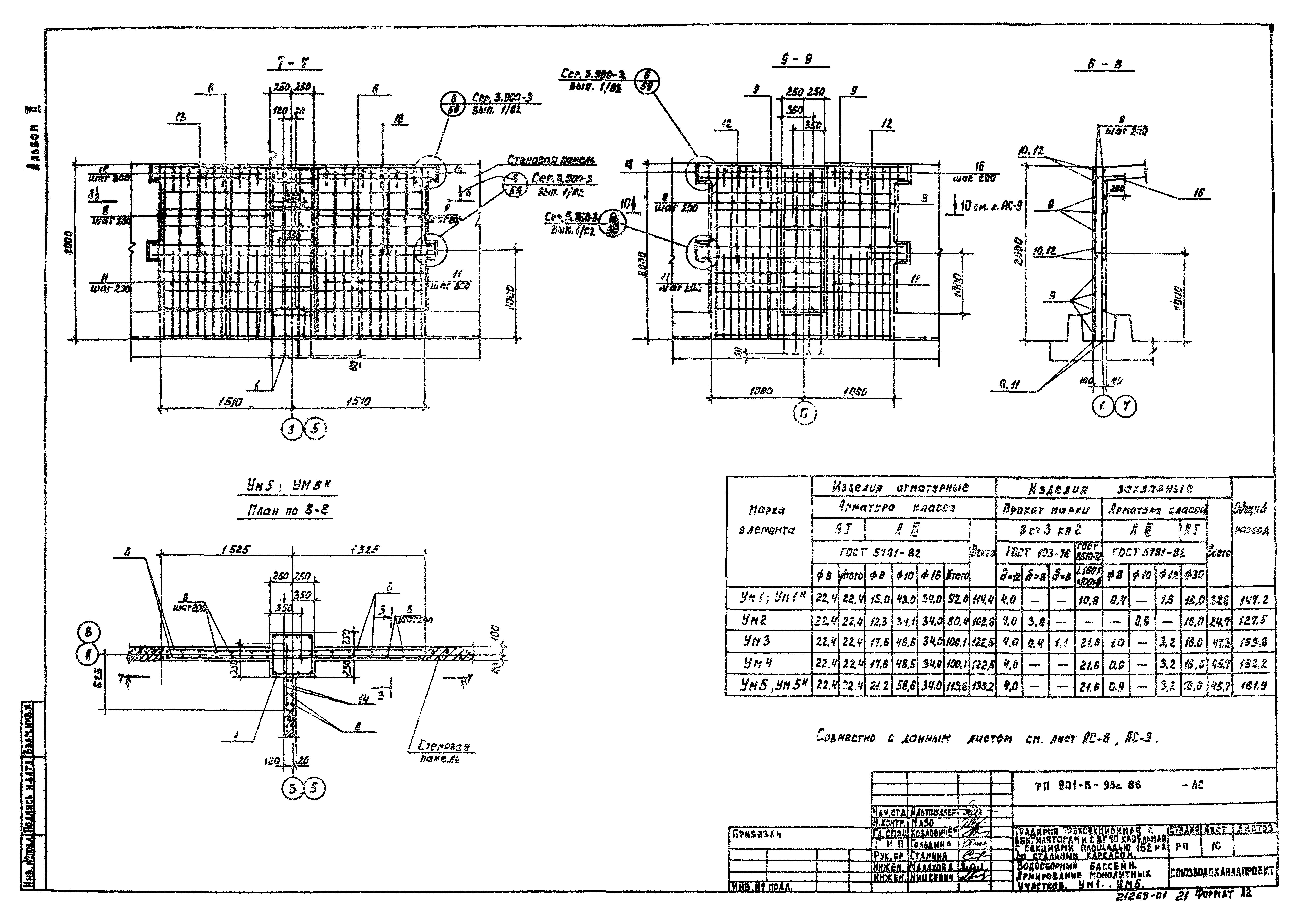 Типовой проект 901-6-93с.86