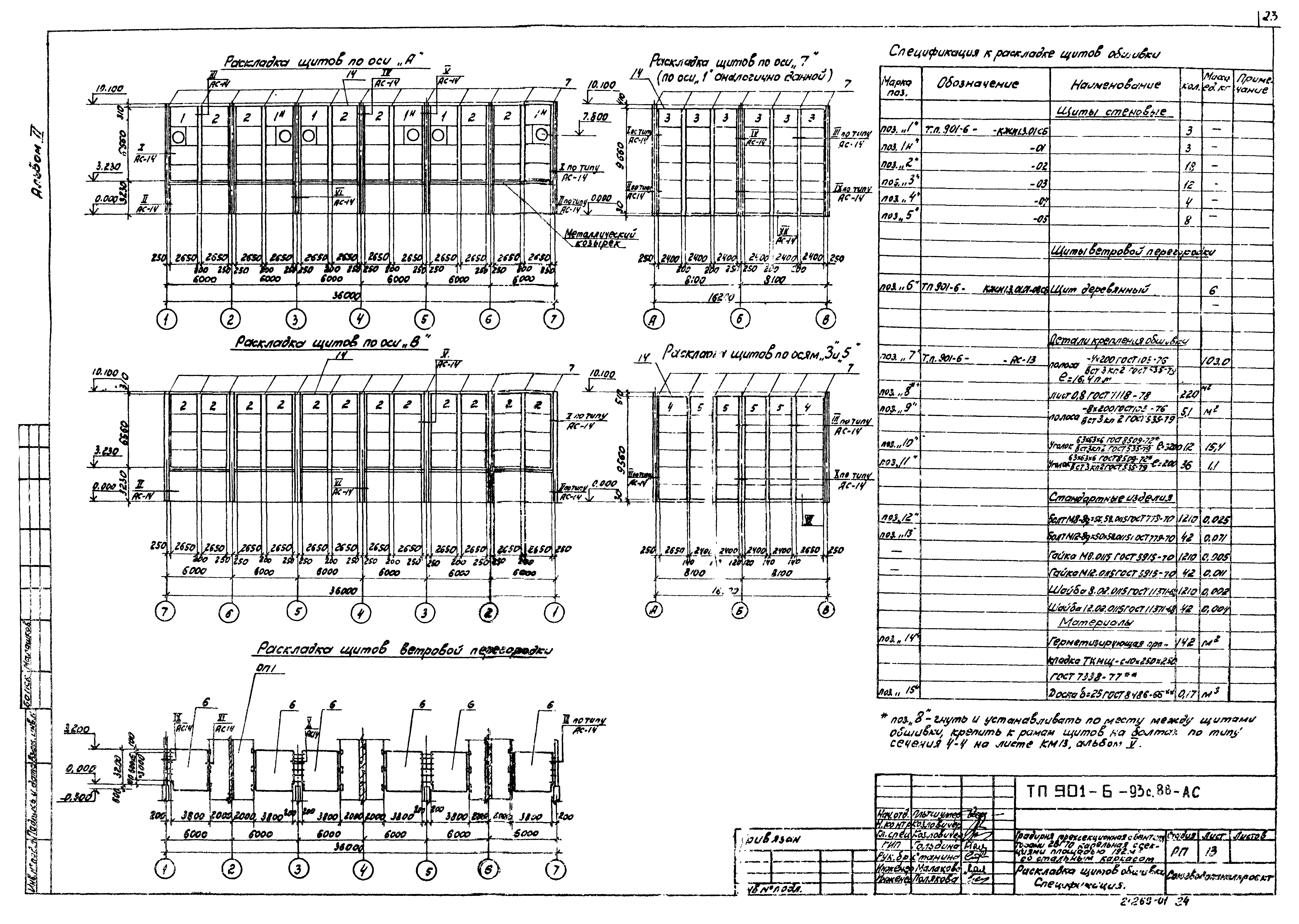 Типовой проект 901-6-93с.86