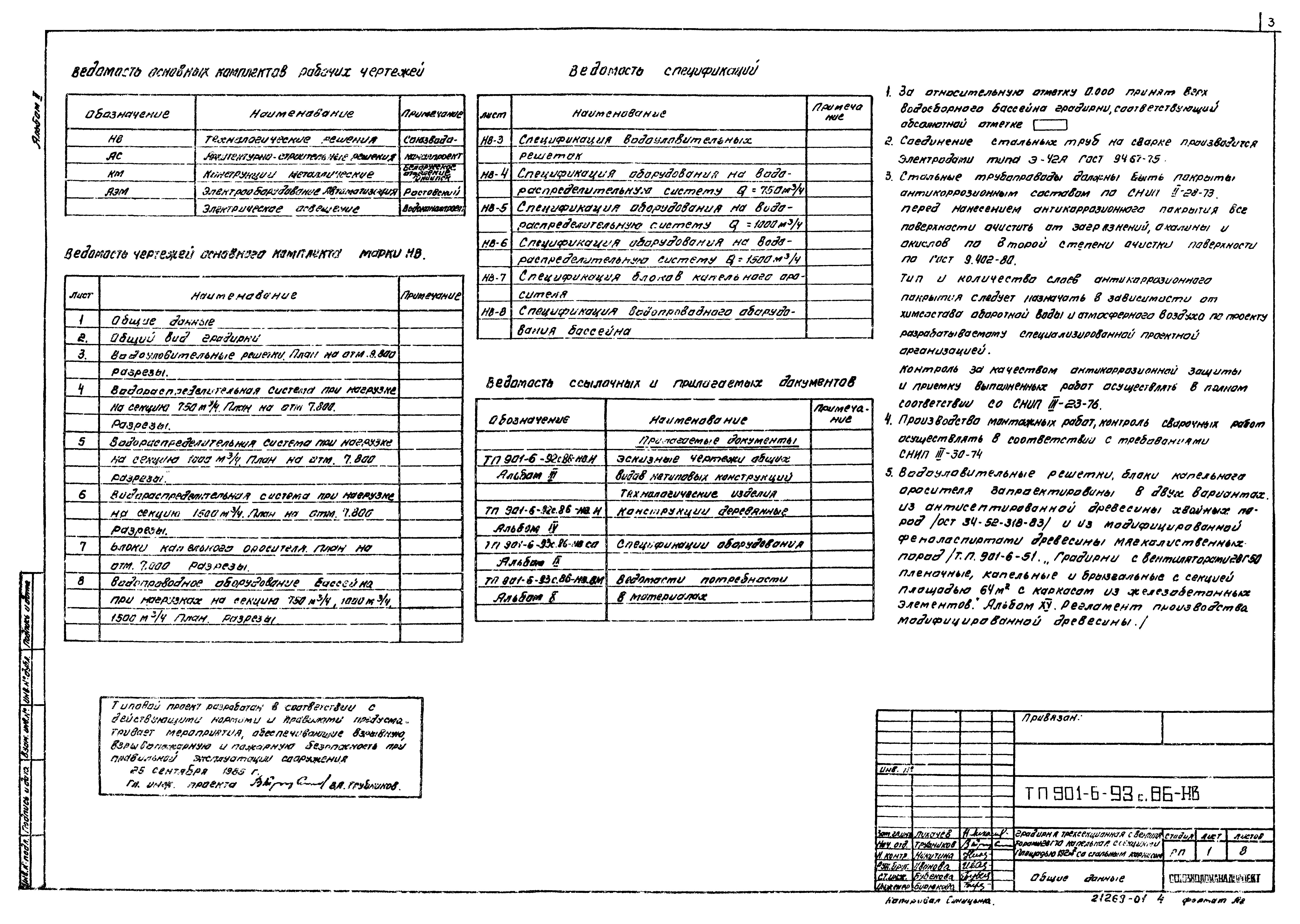 Типовой проект 901-6-93с.86