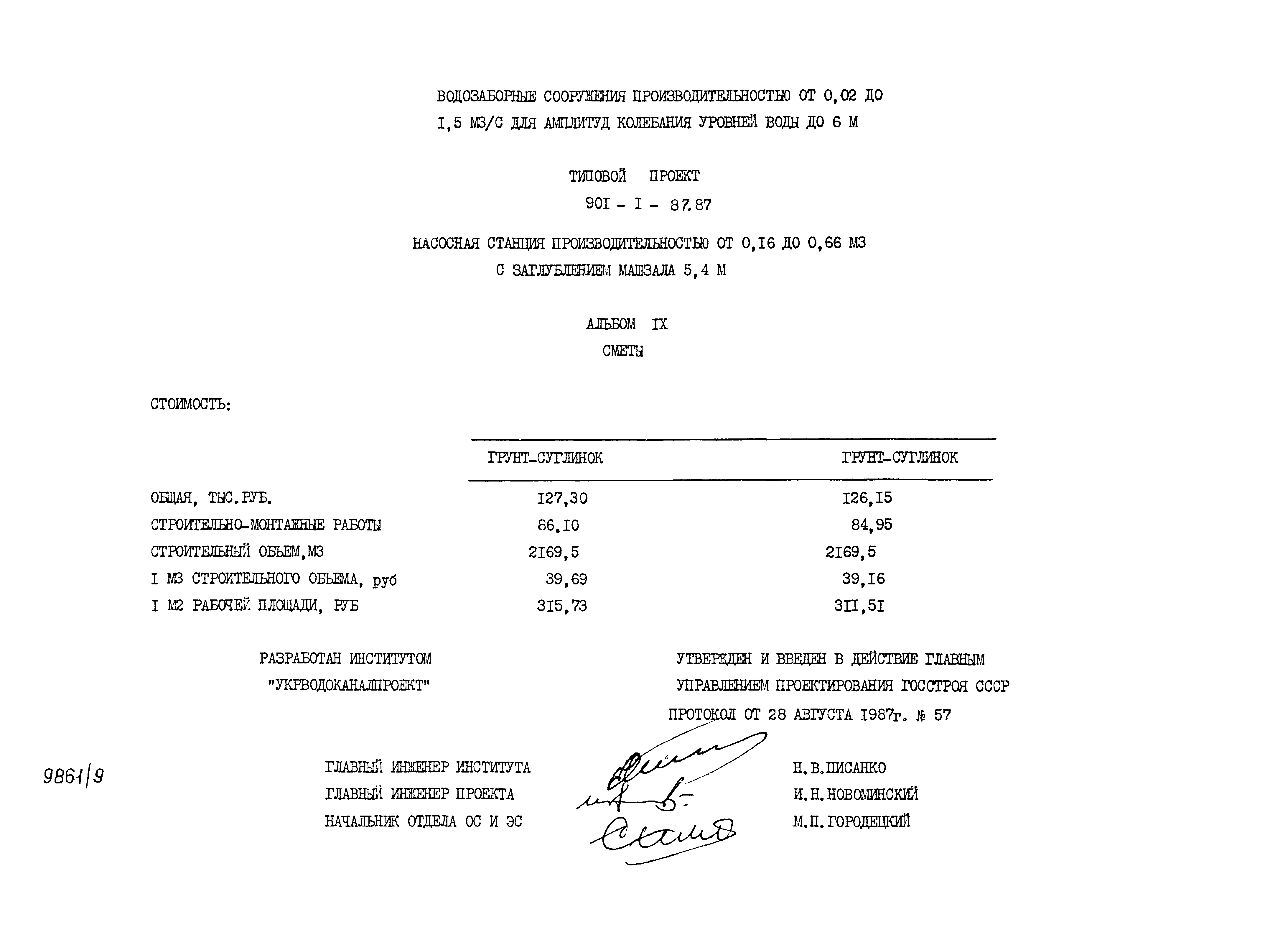 Типовой проект 901-1-87.87