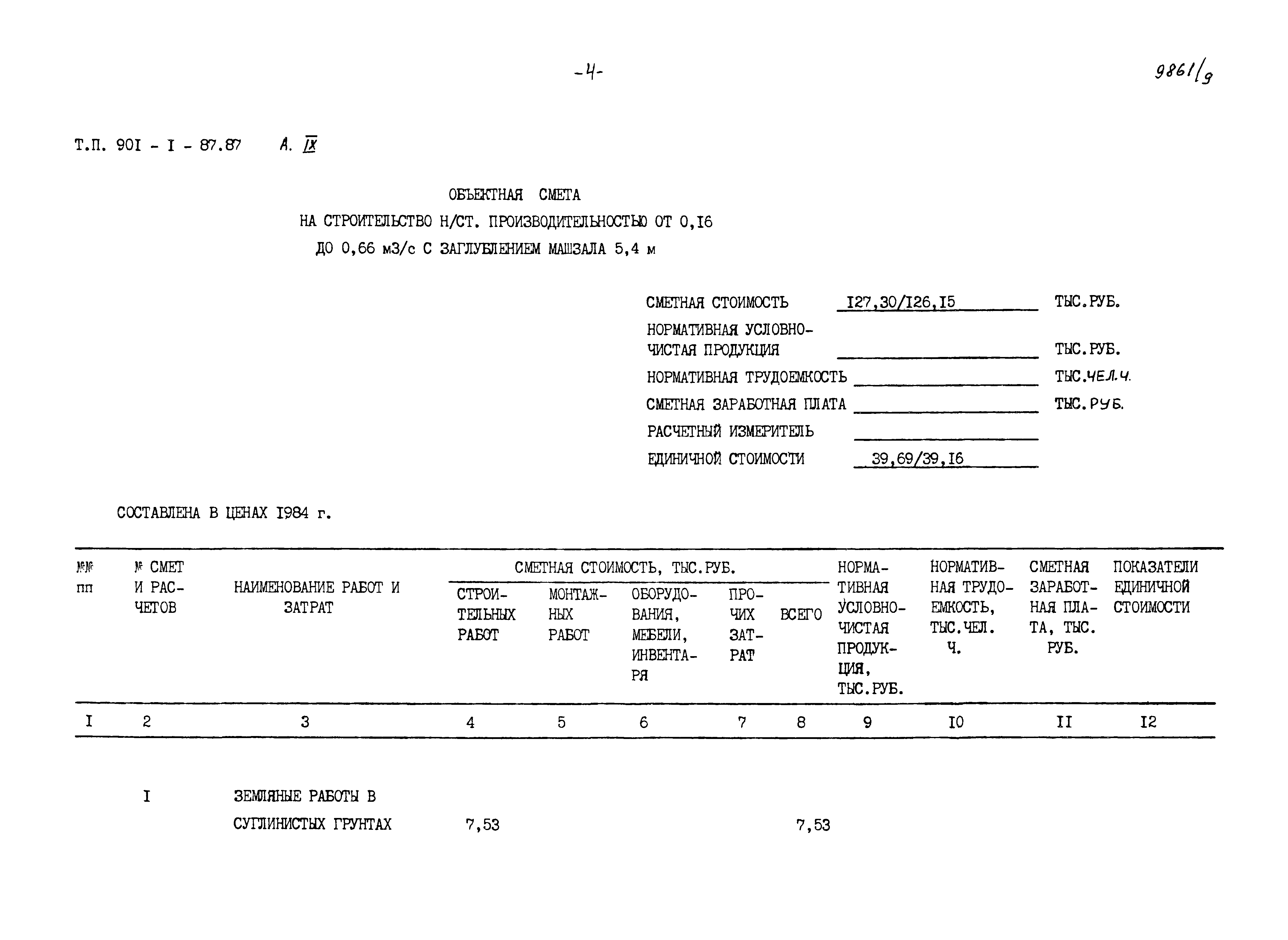 Типовой проект 901-1-87.87