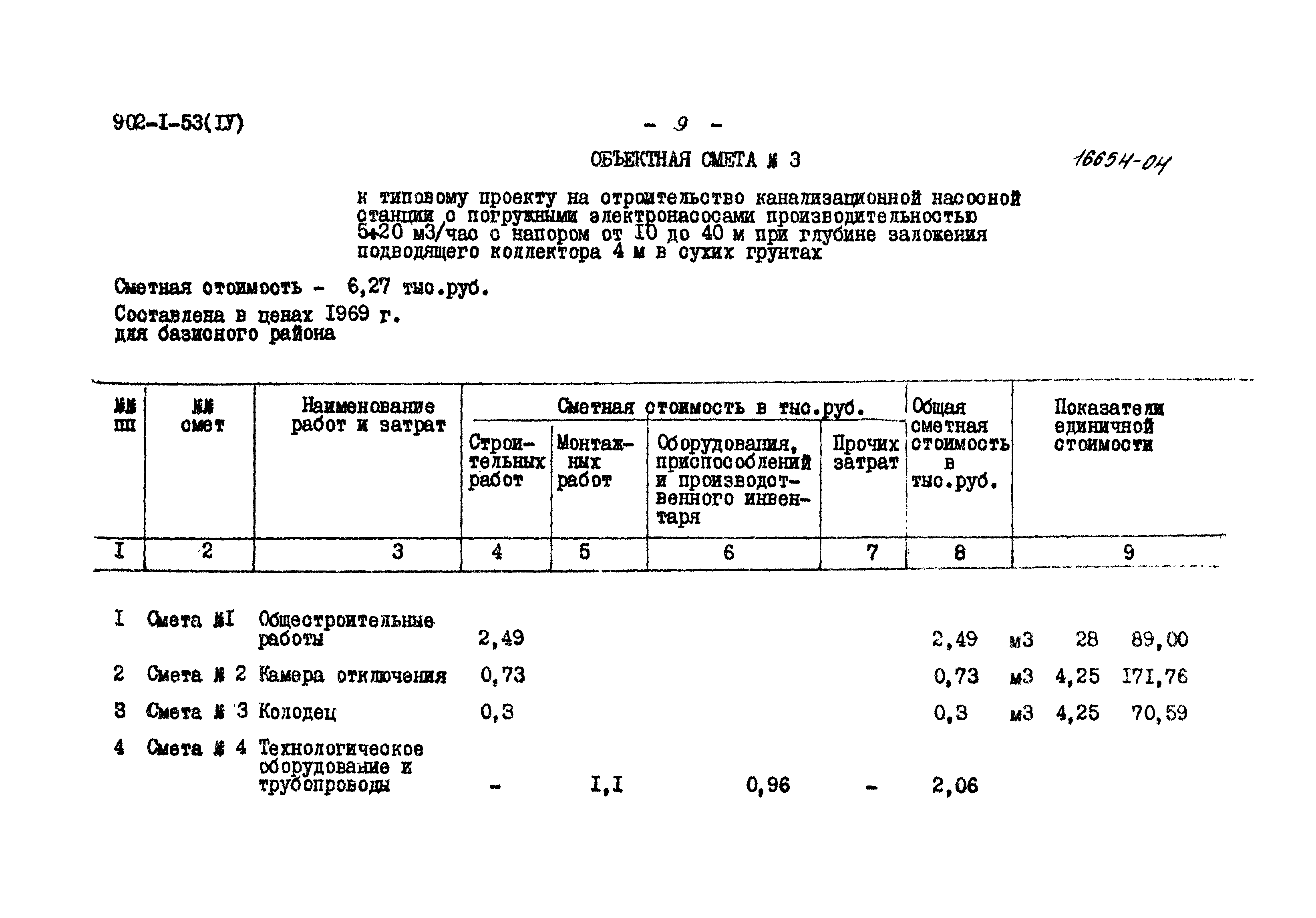 Типовой проект 902-1-53