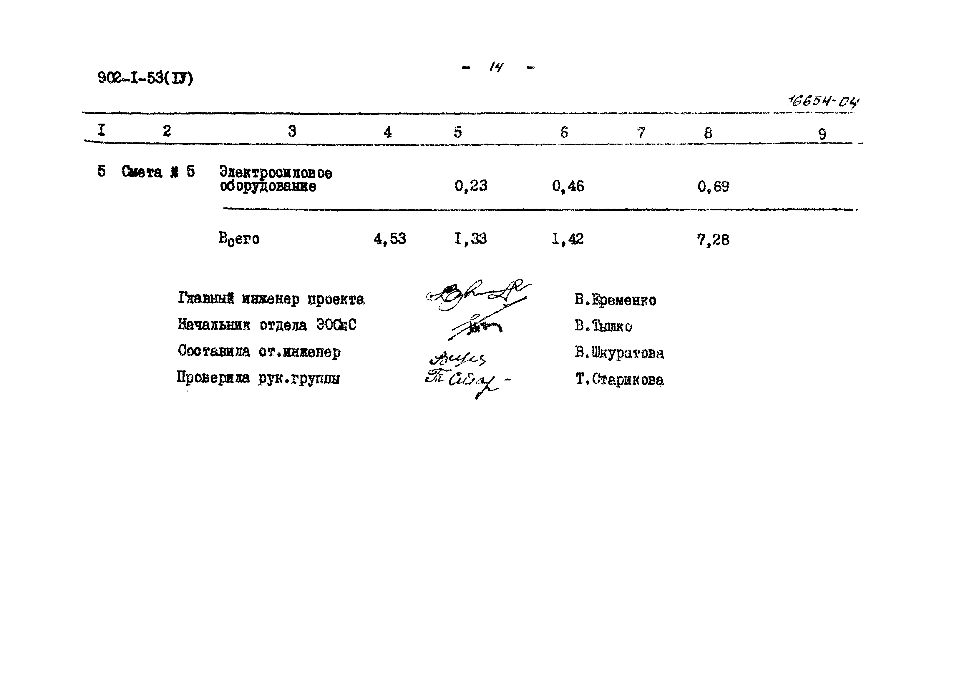 Типовой проект 902-1-53