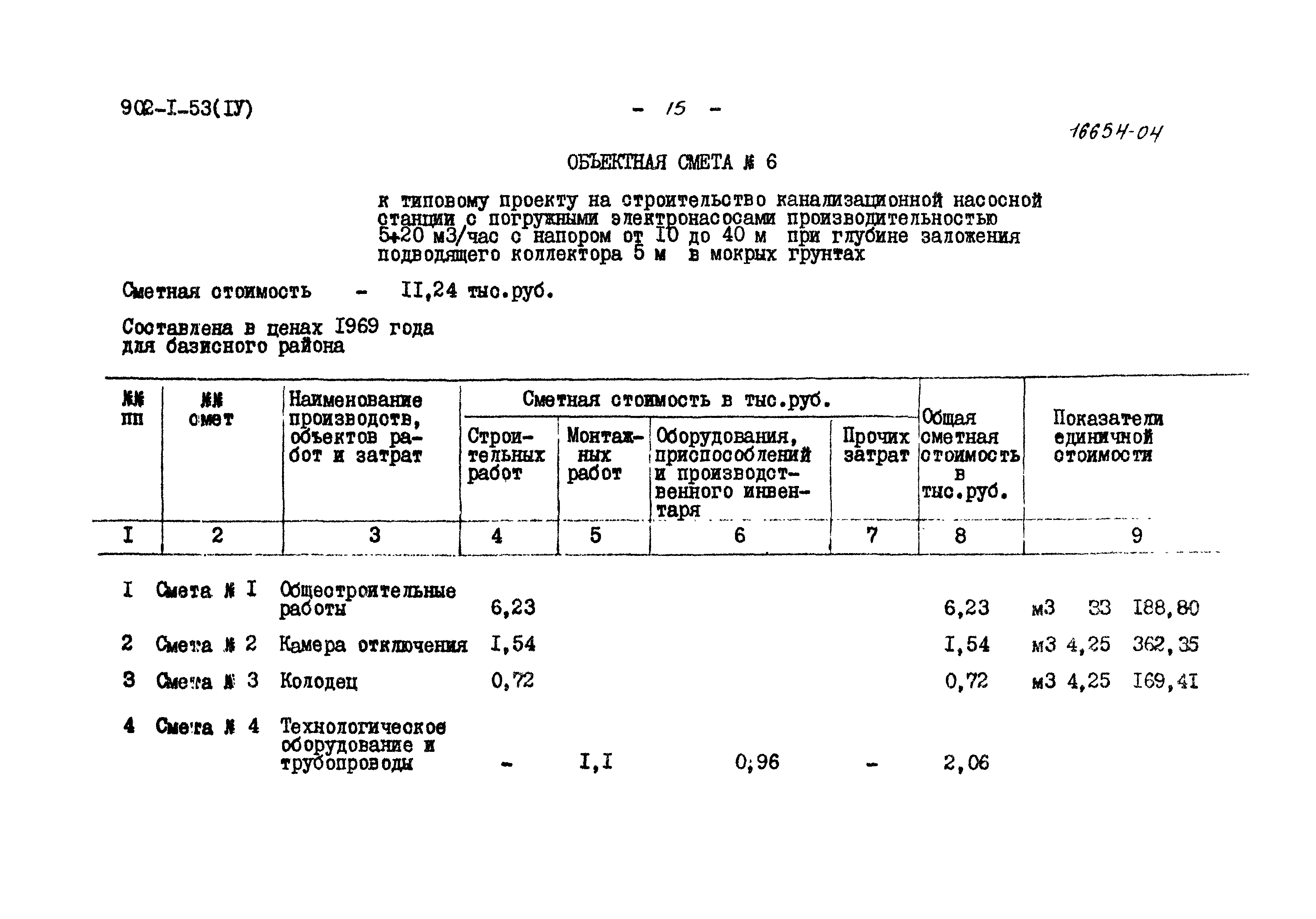 Типовой проект 902-1-53
