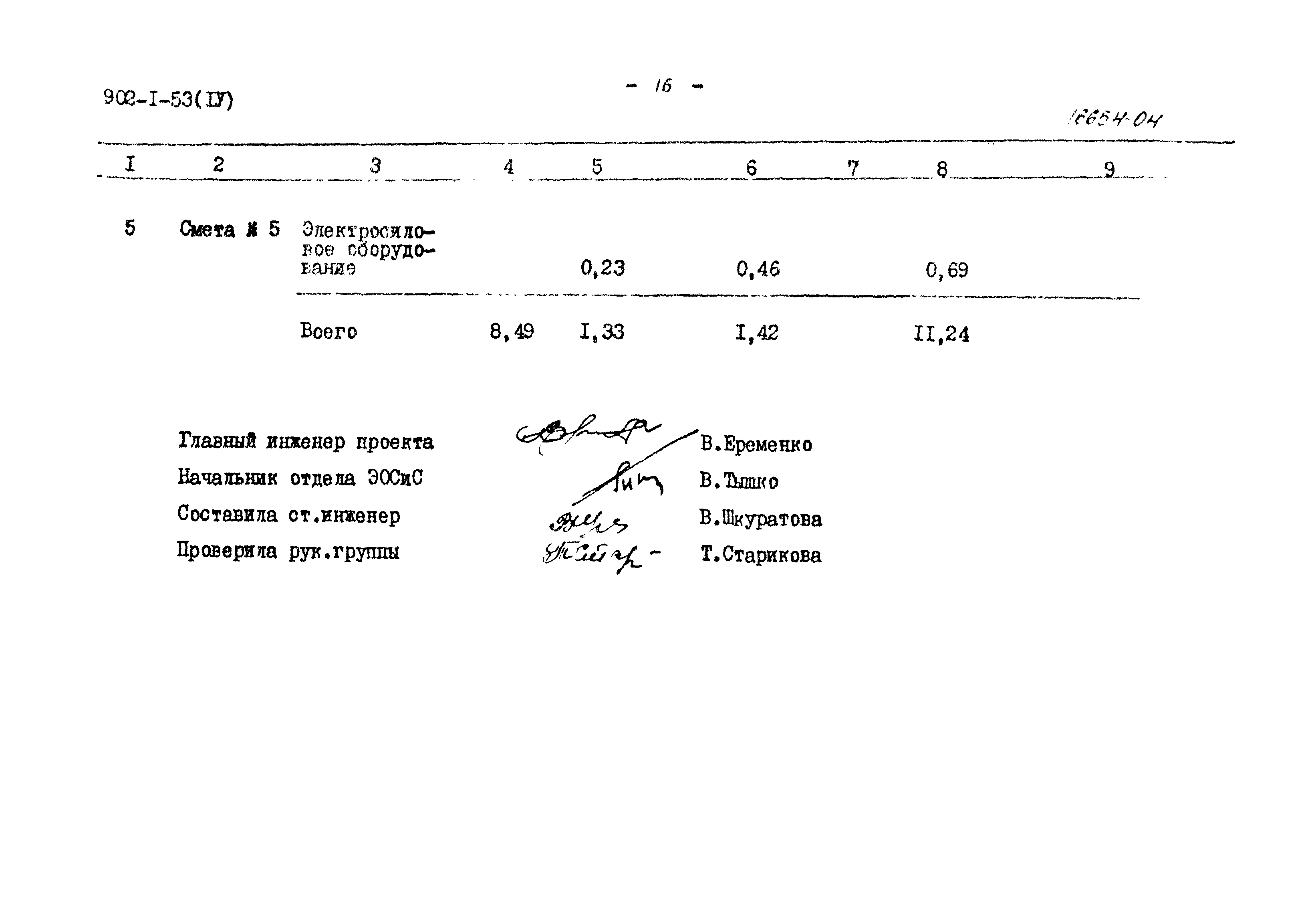 Типовой проект 902-1-53