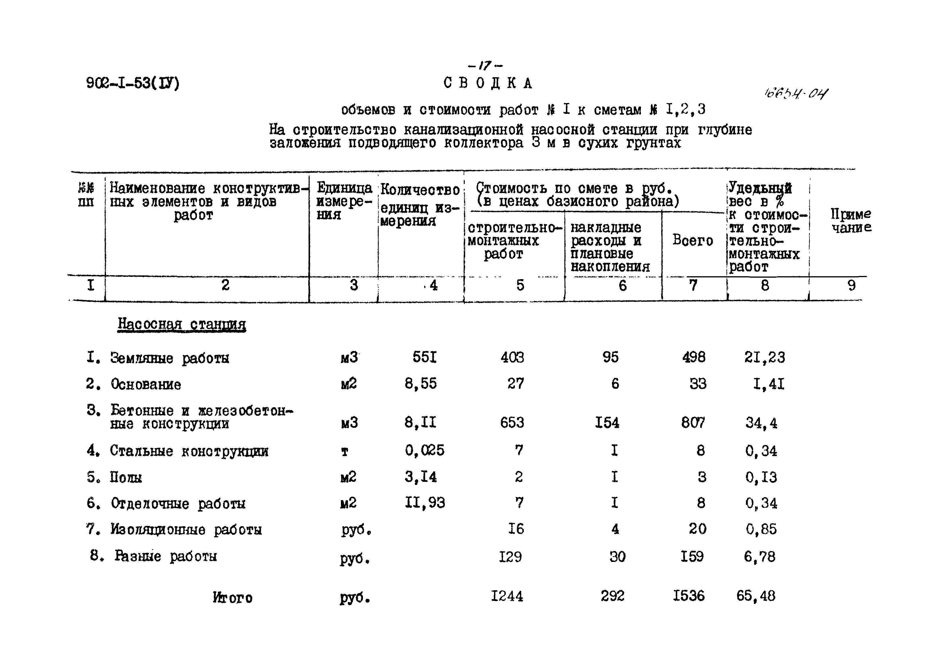 Типовой проект 902-1-53