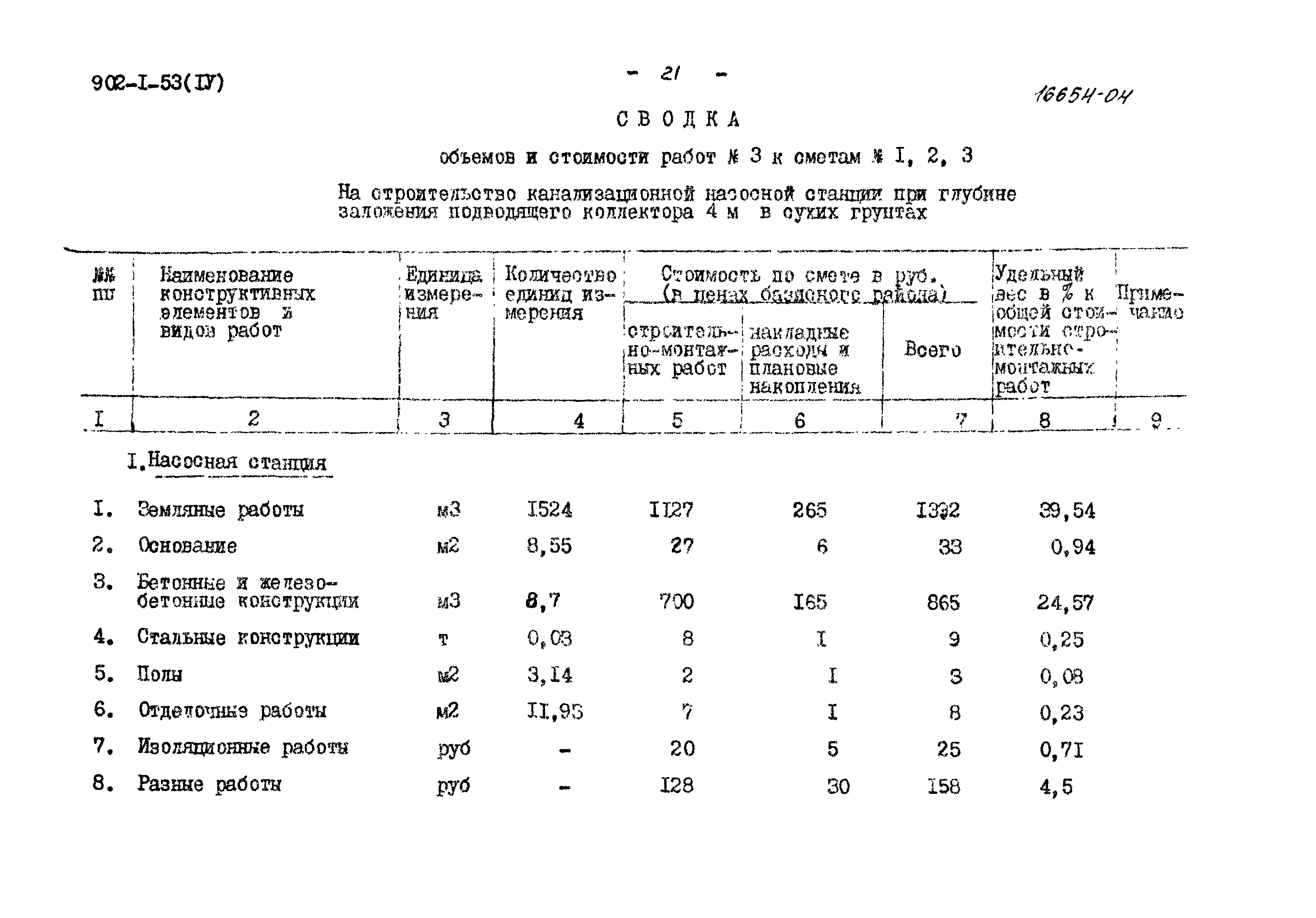 Типовой проект 902-1-53