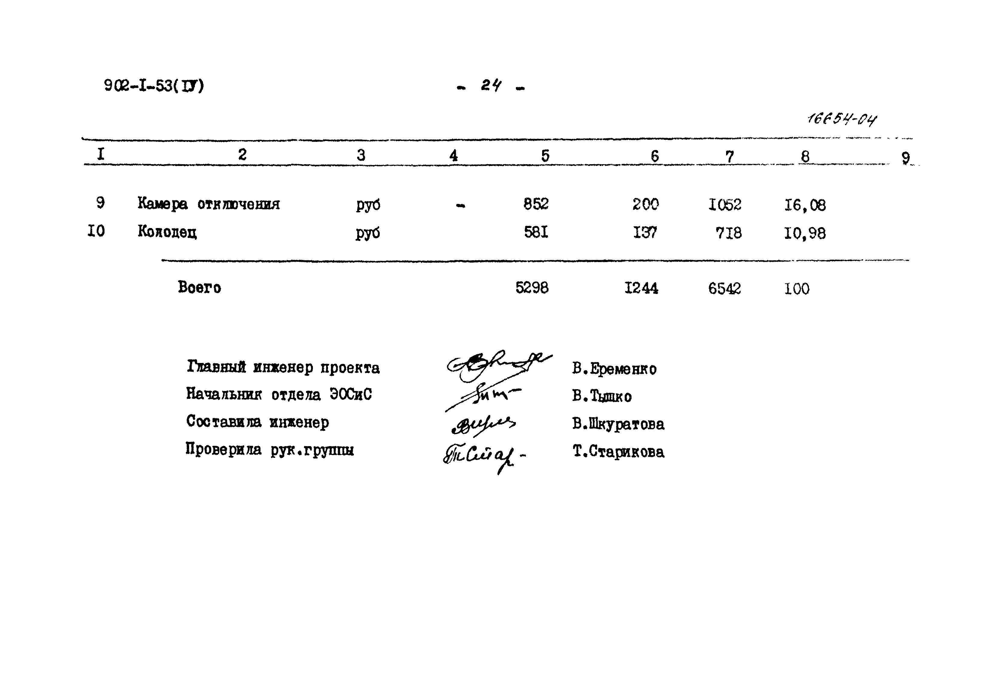 Типовой проект 902-1-53