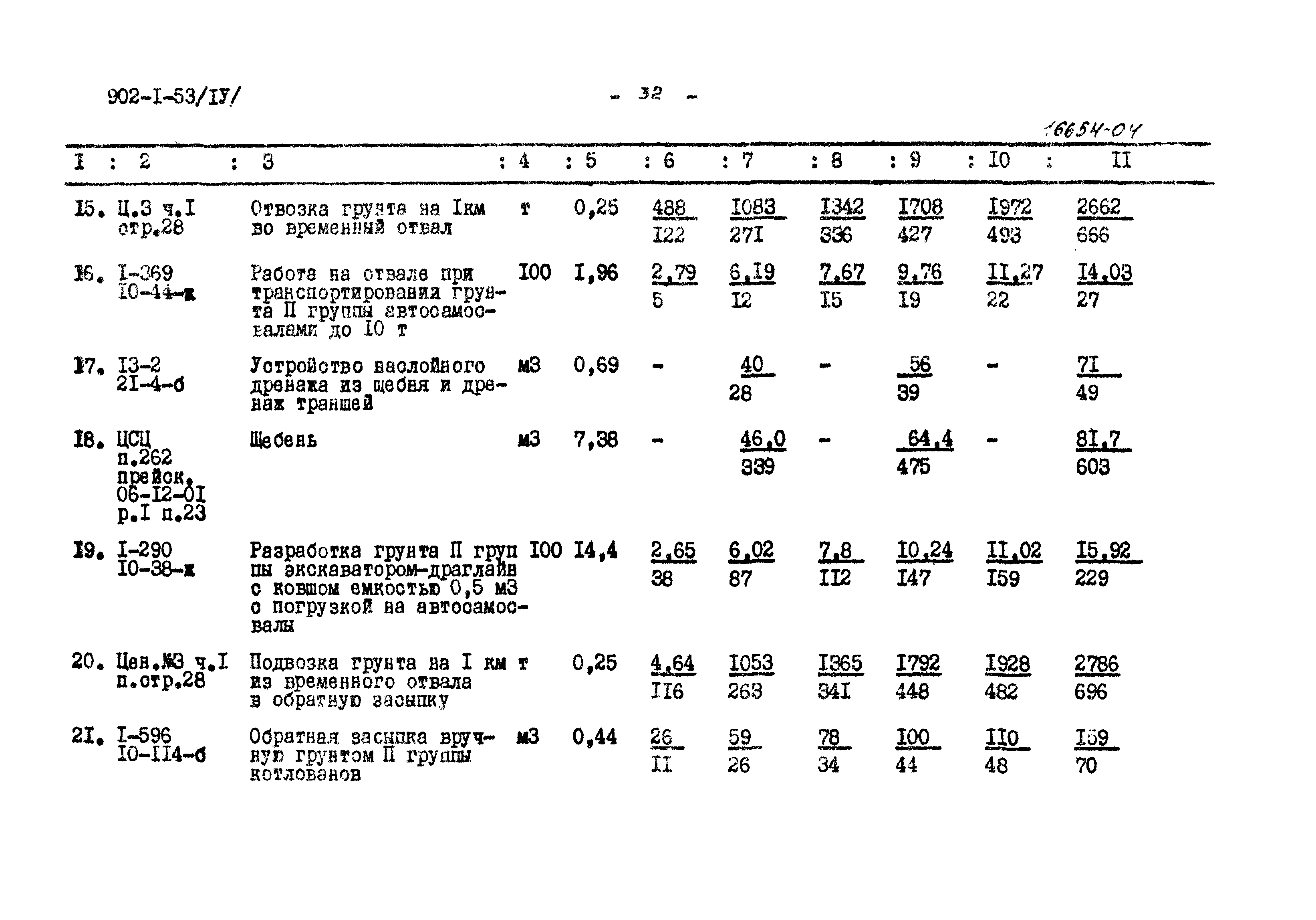Типовой проект 902-1-53