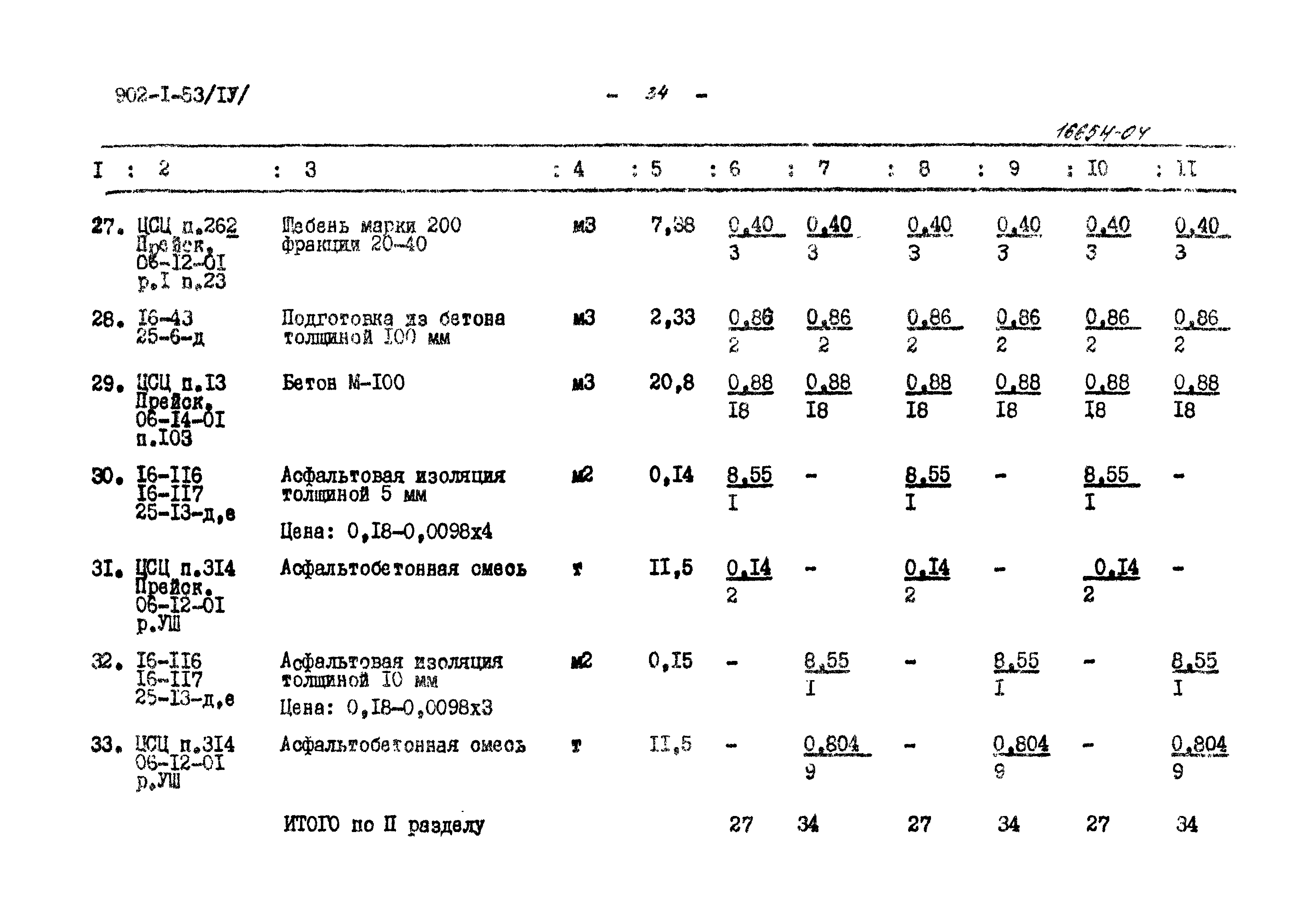 Типовой проект 902-1-53
