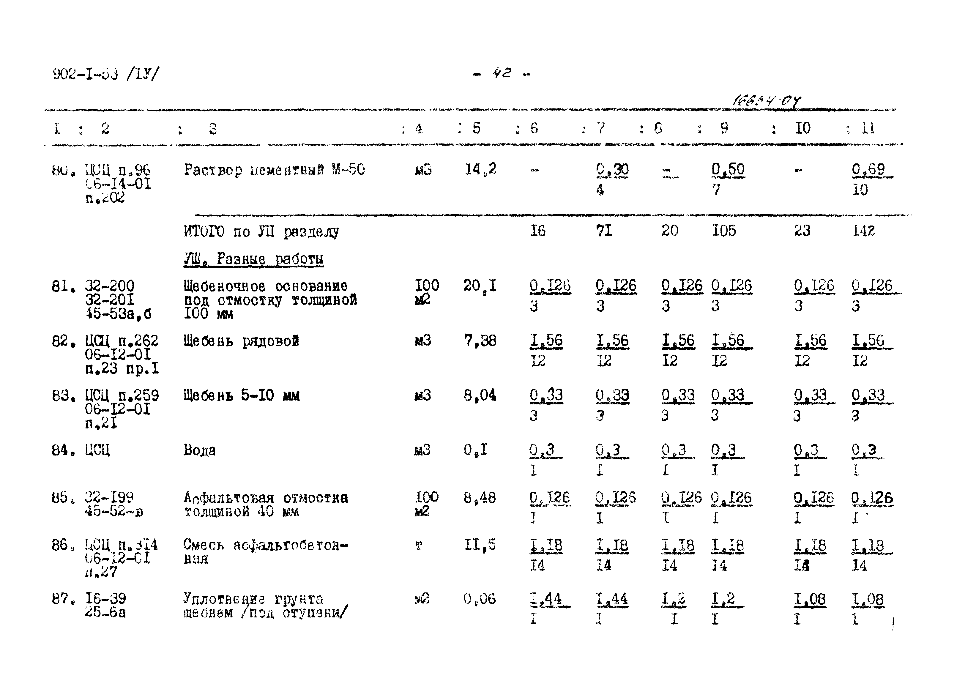 Типовой проект 902-1-53