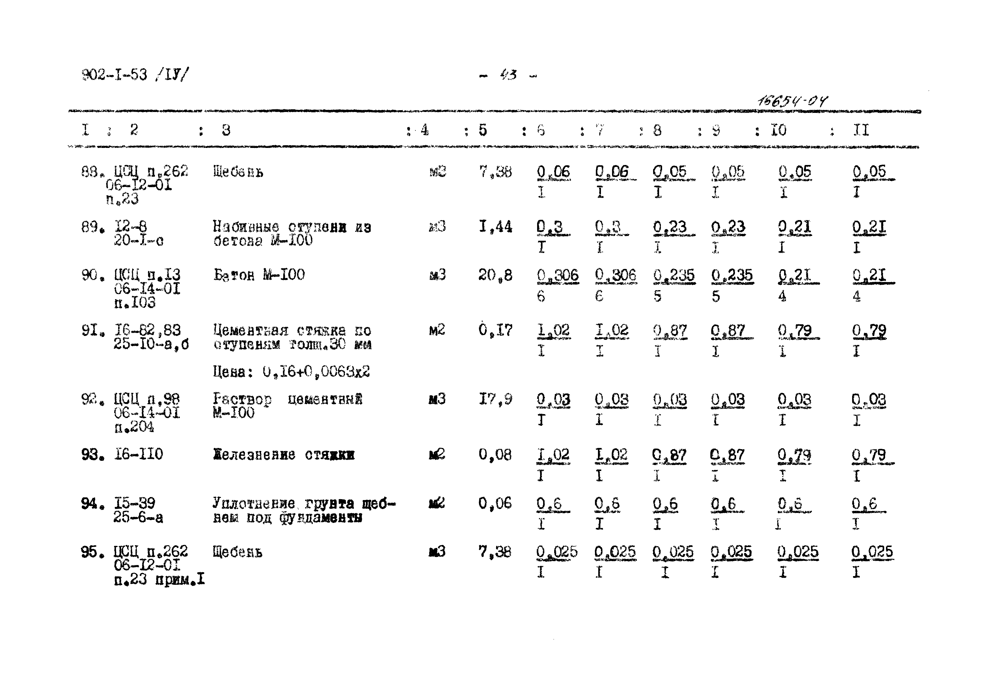 Типовой проект 902-1-53