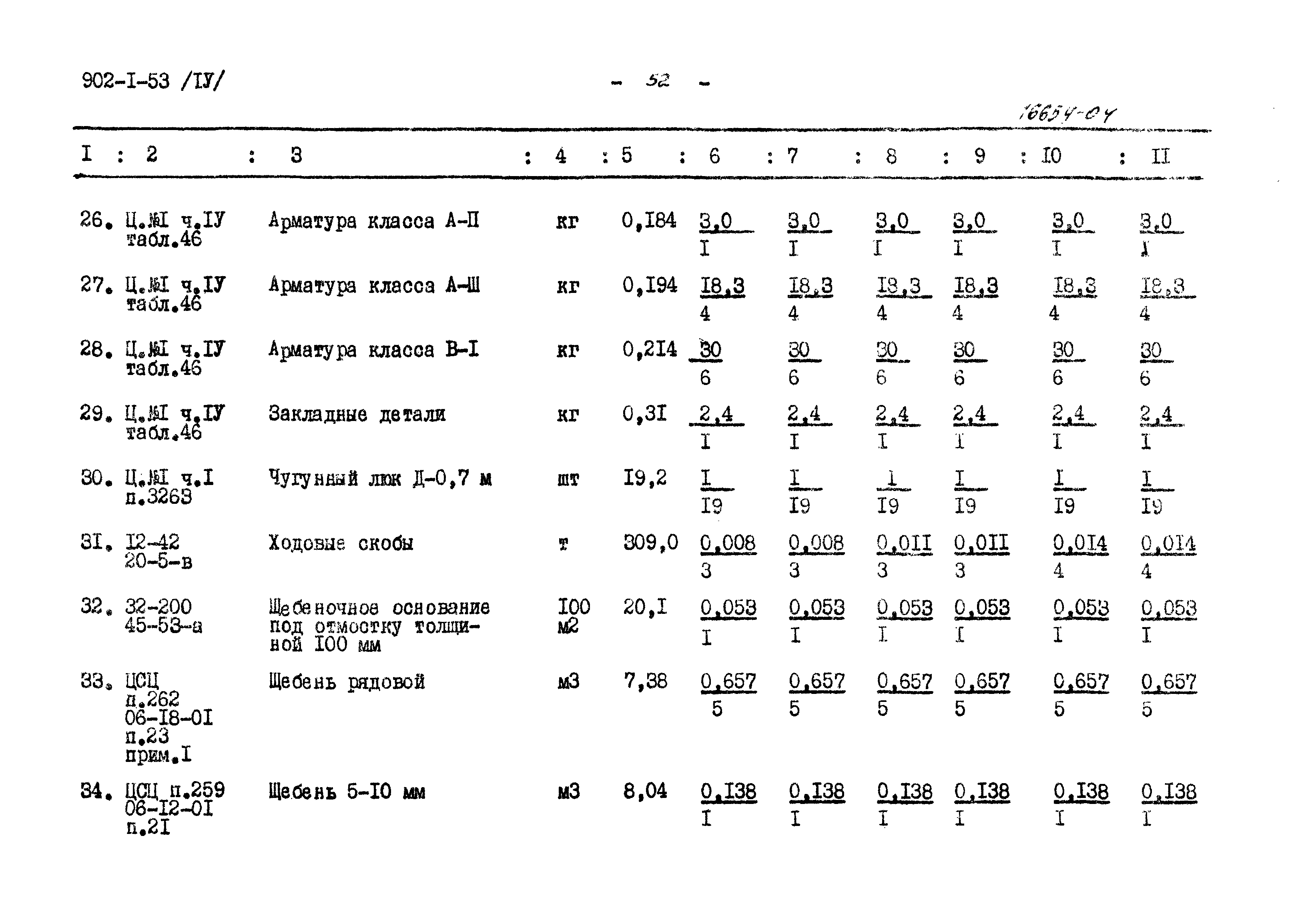 Типовой проект 902-1-53