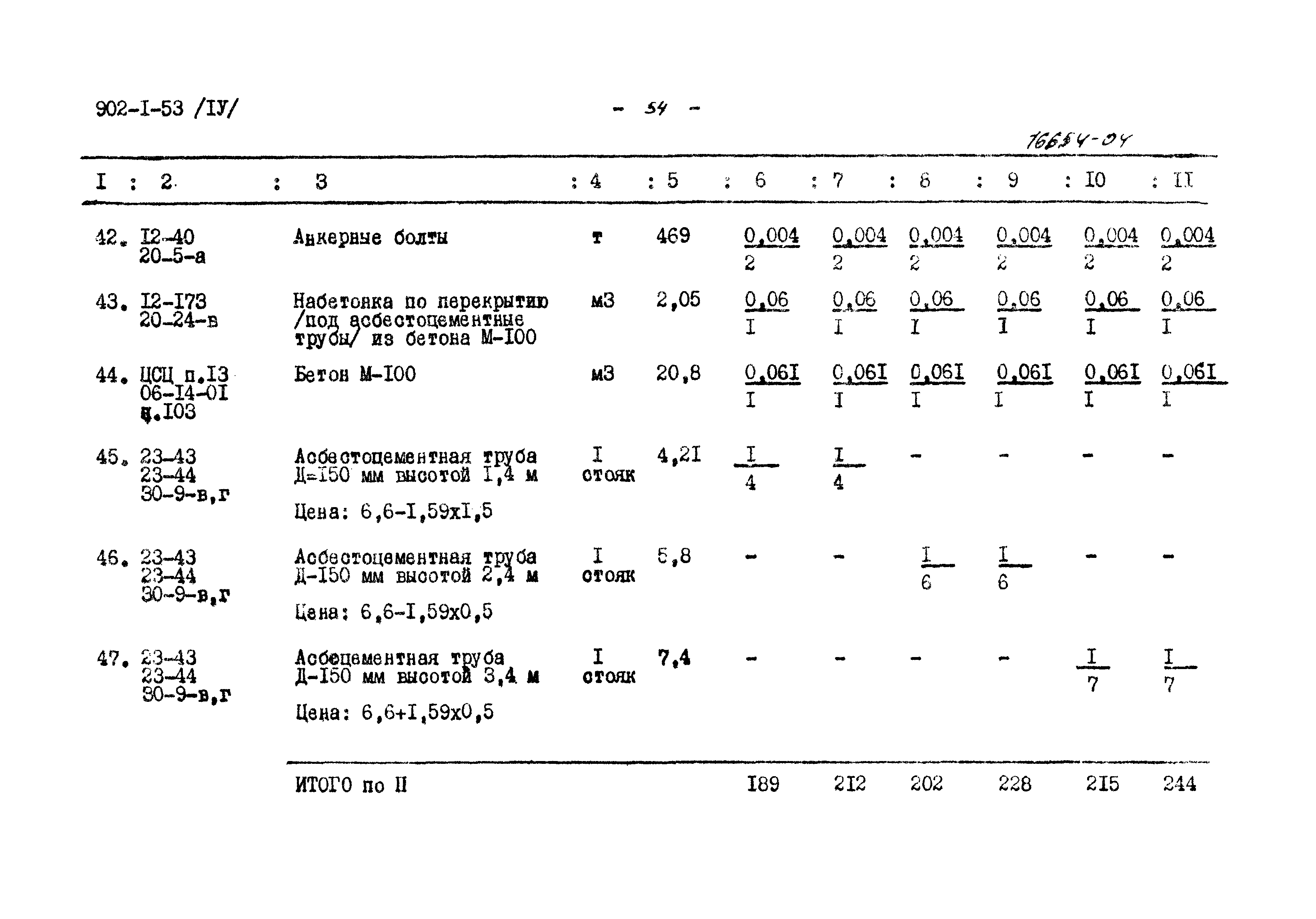 Типовой проект 902-1-53