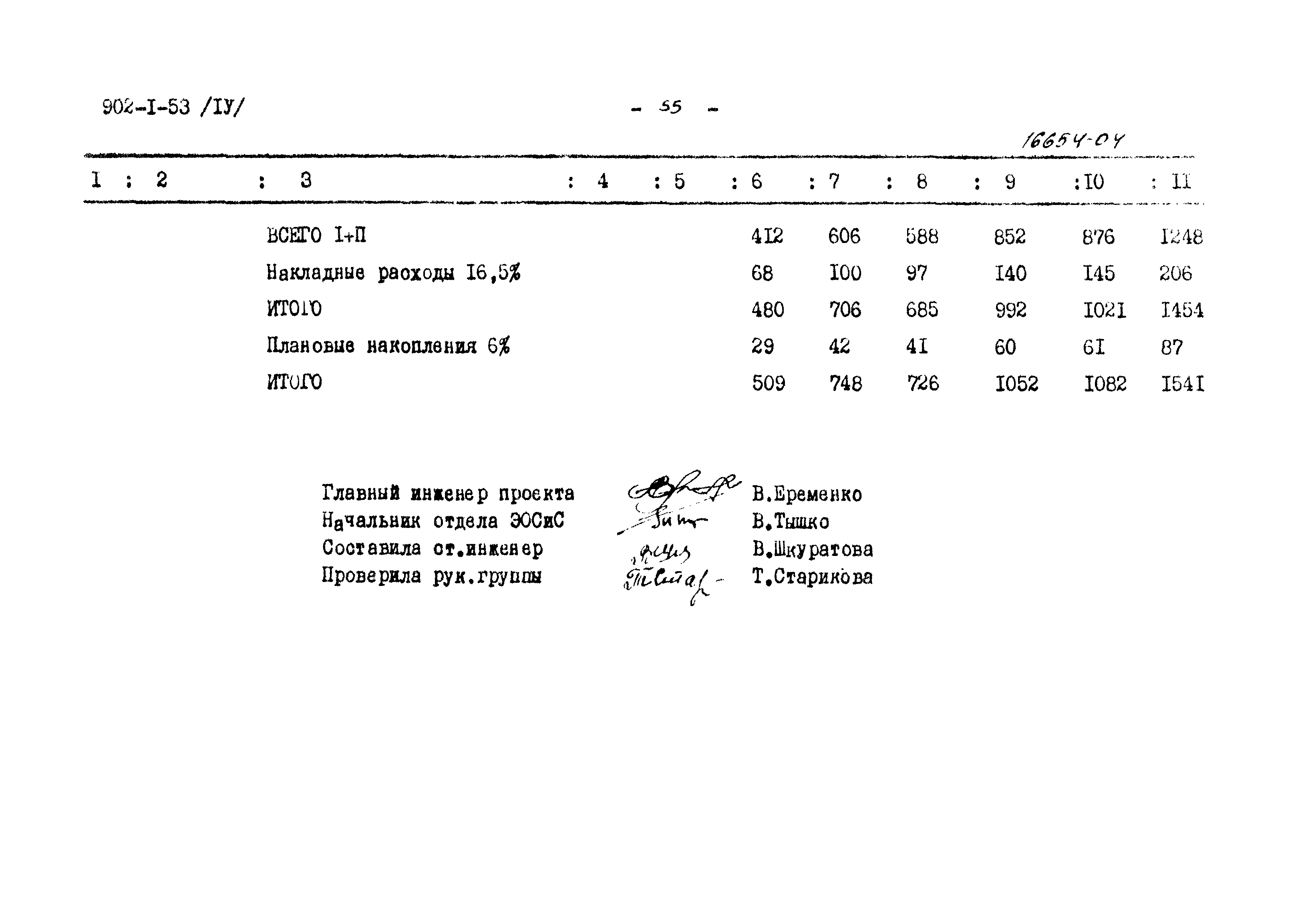 Типовой проект 902-1-53
