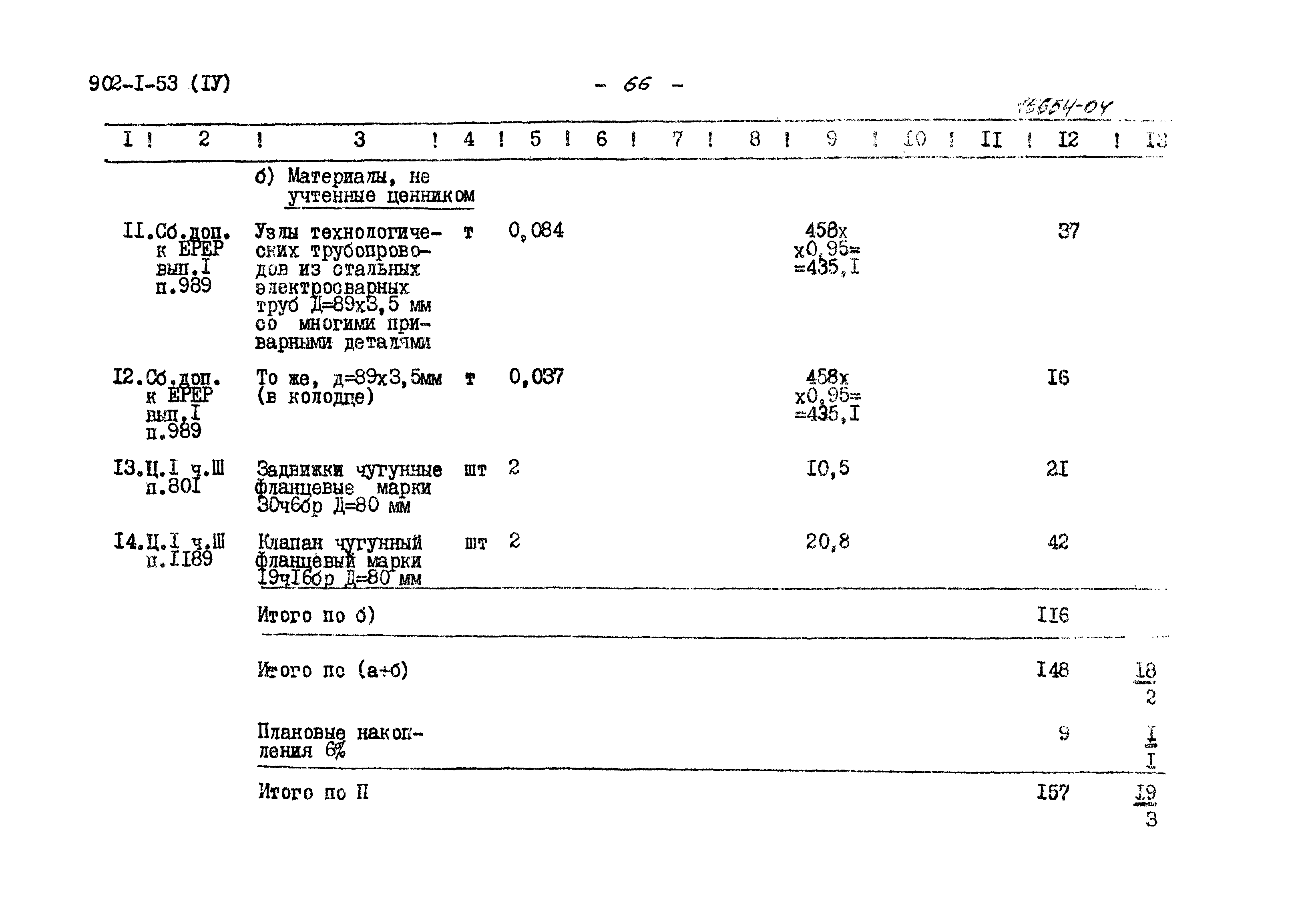 Типовой проект 902-1-53
