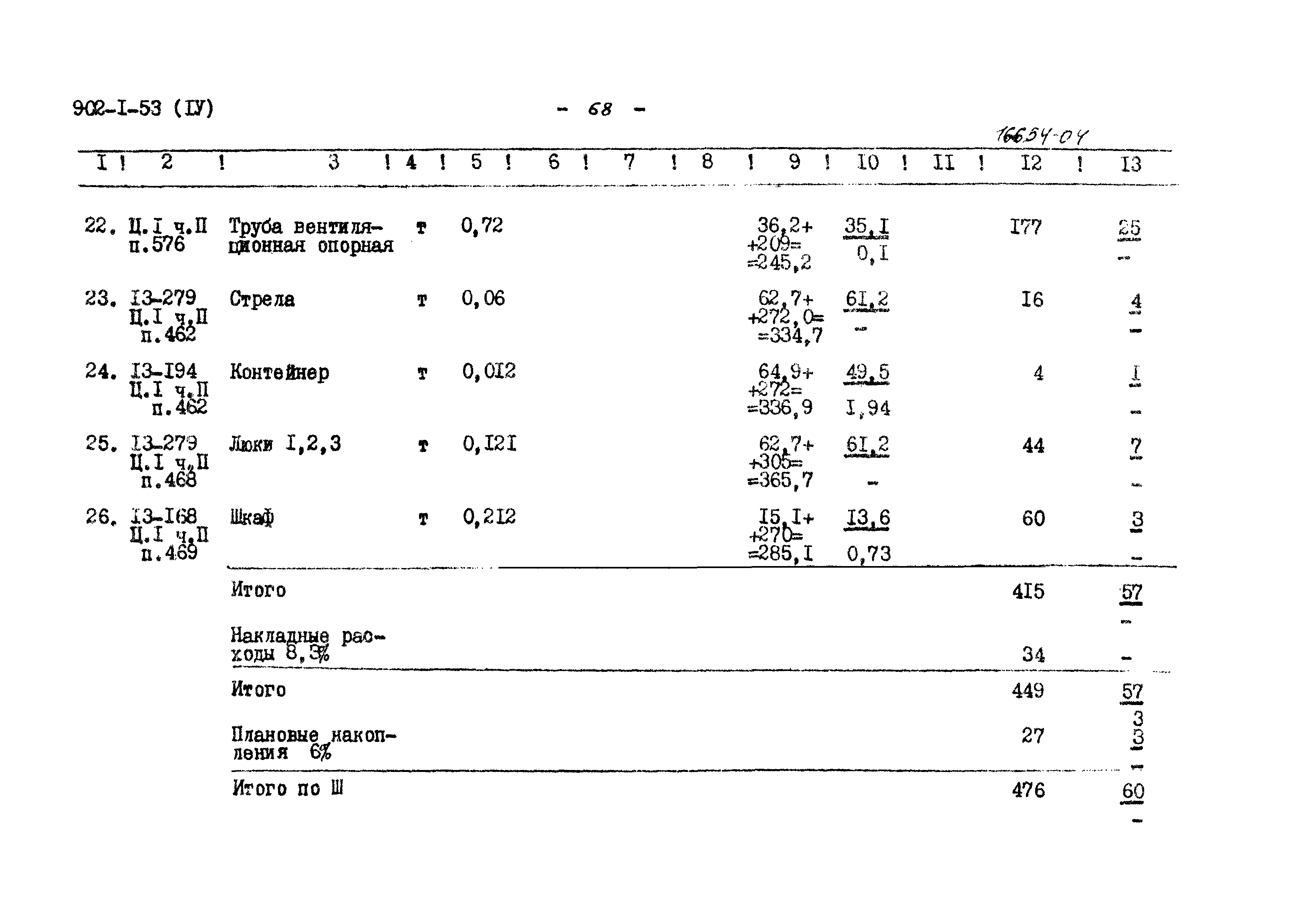 Типовой проект 902-1-53