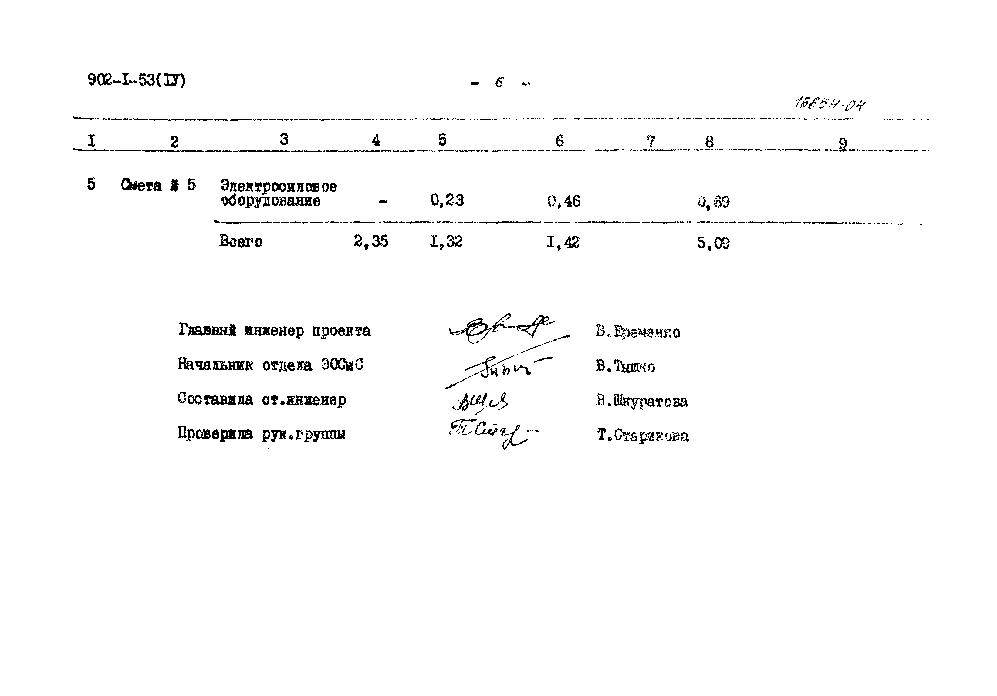 Типовой проект 902-1-53