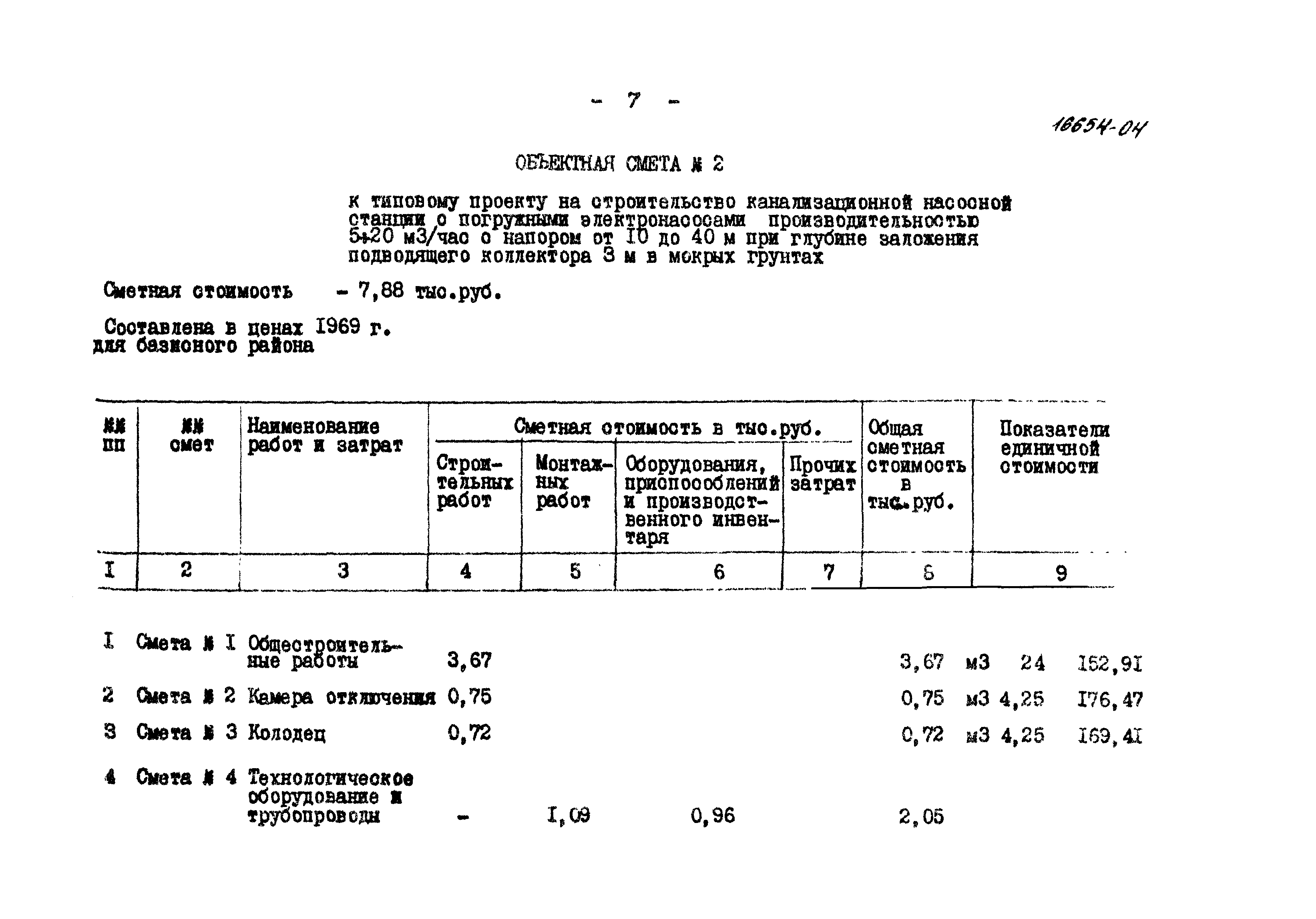 Типовой проект 902-1-53