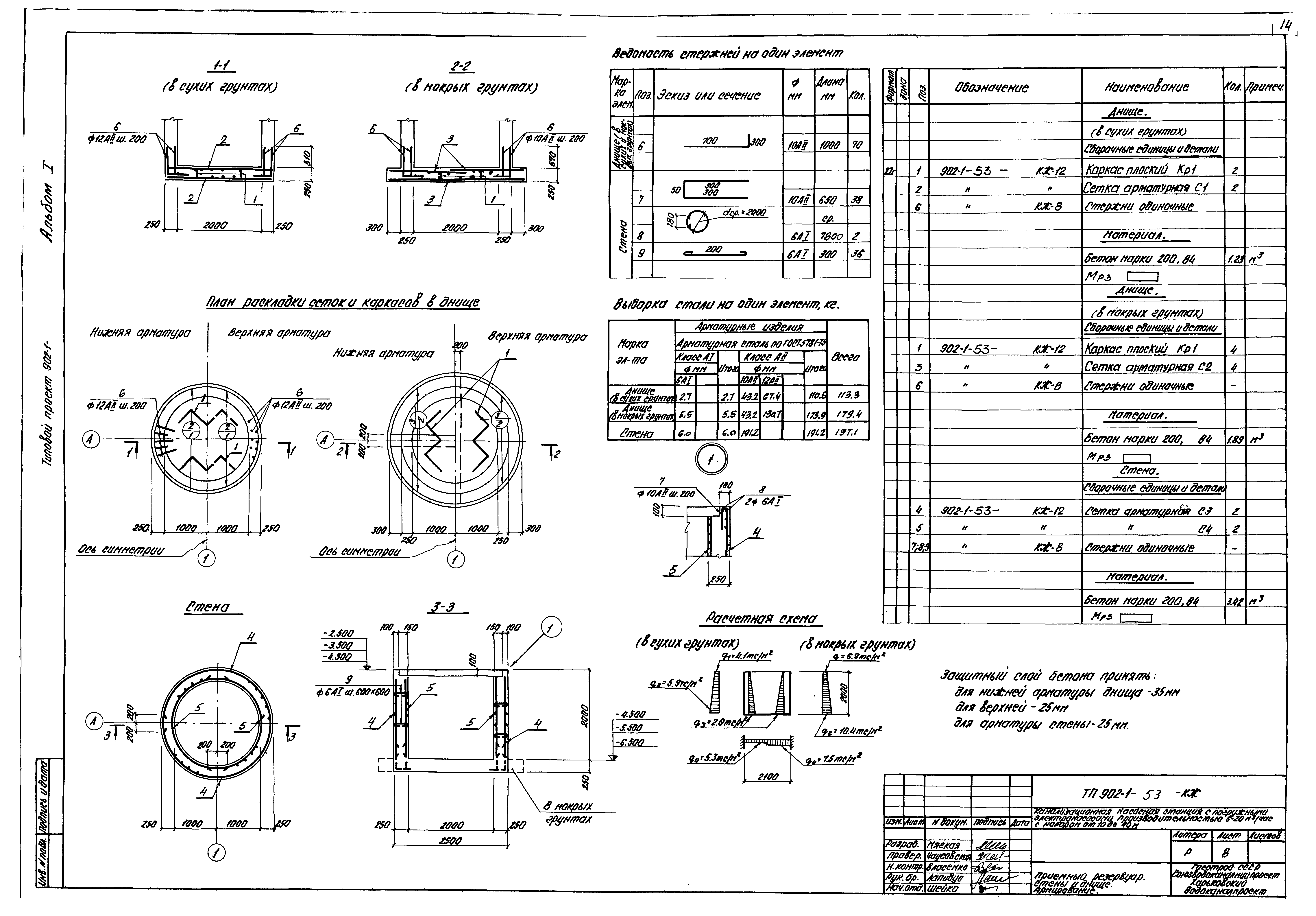 Типовой проект 902-1-53