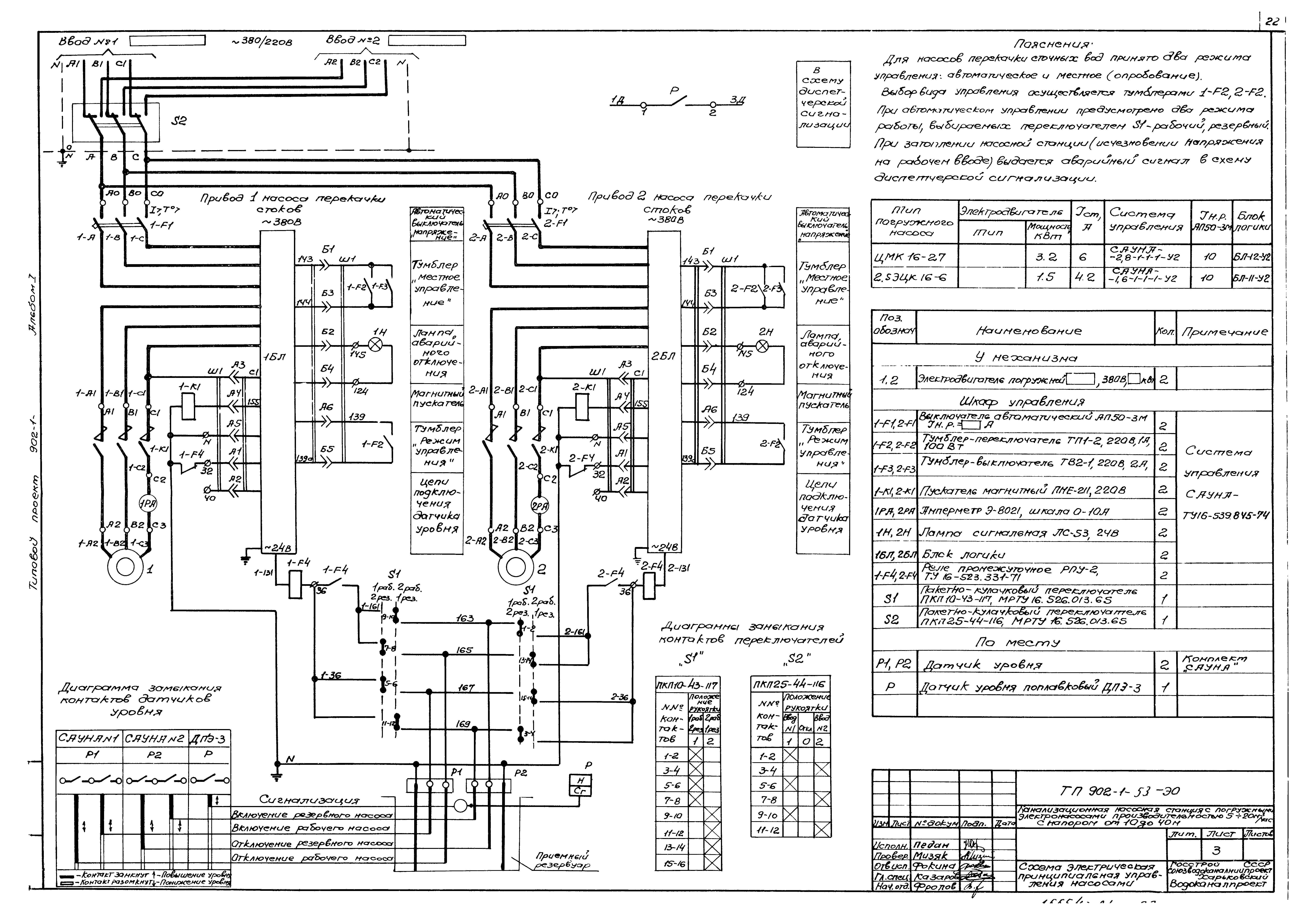 Типовой проект 902-1-53