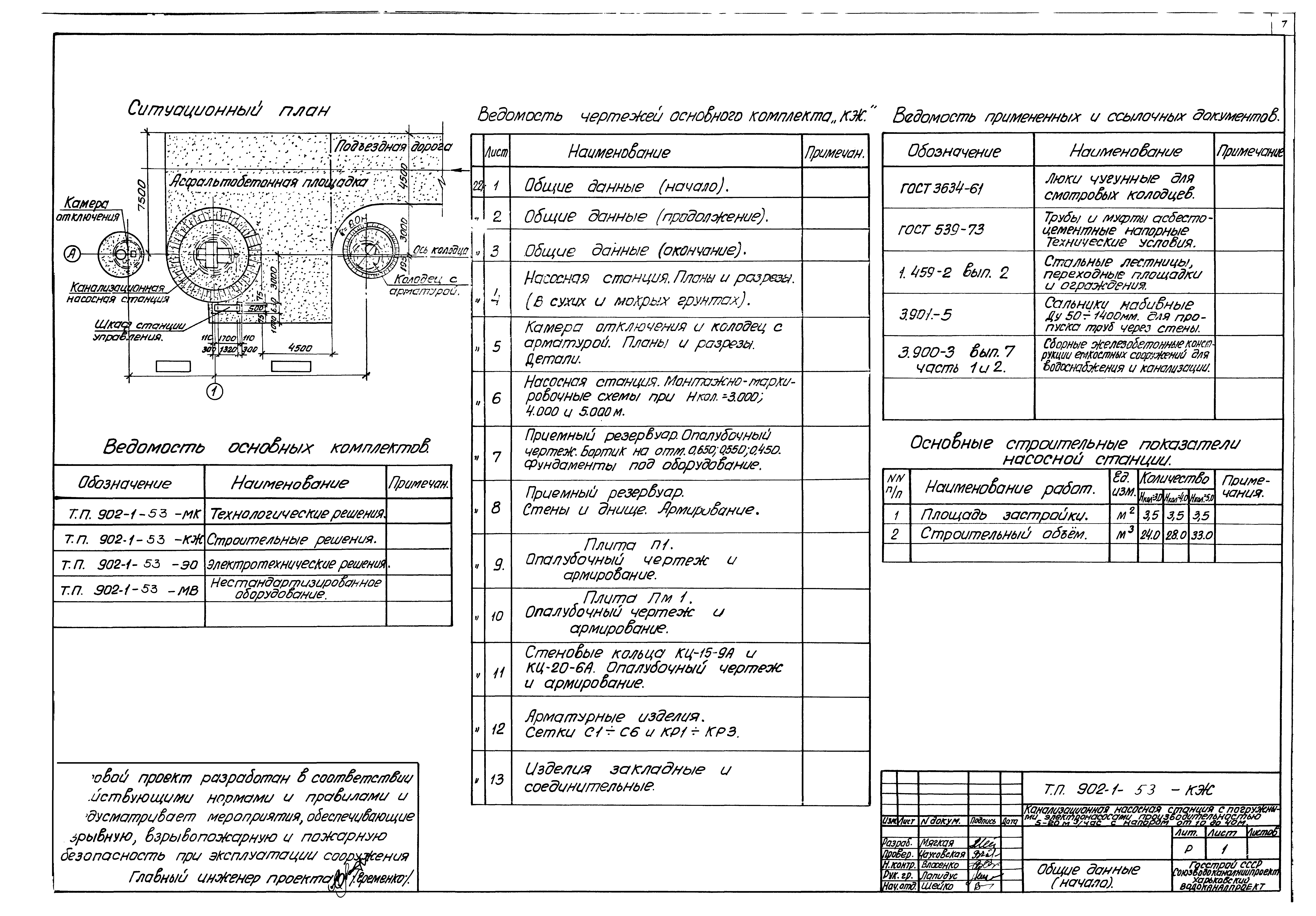 Типовой проект 902-1-53