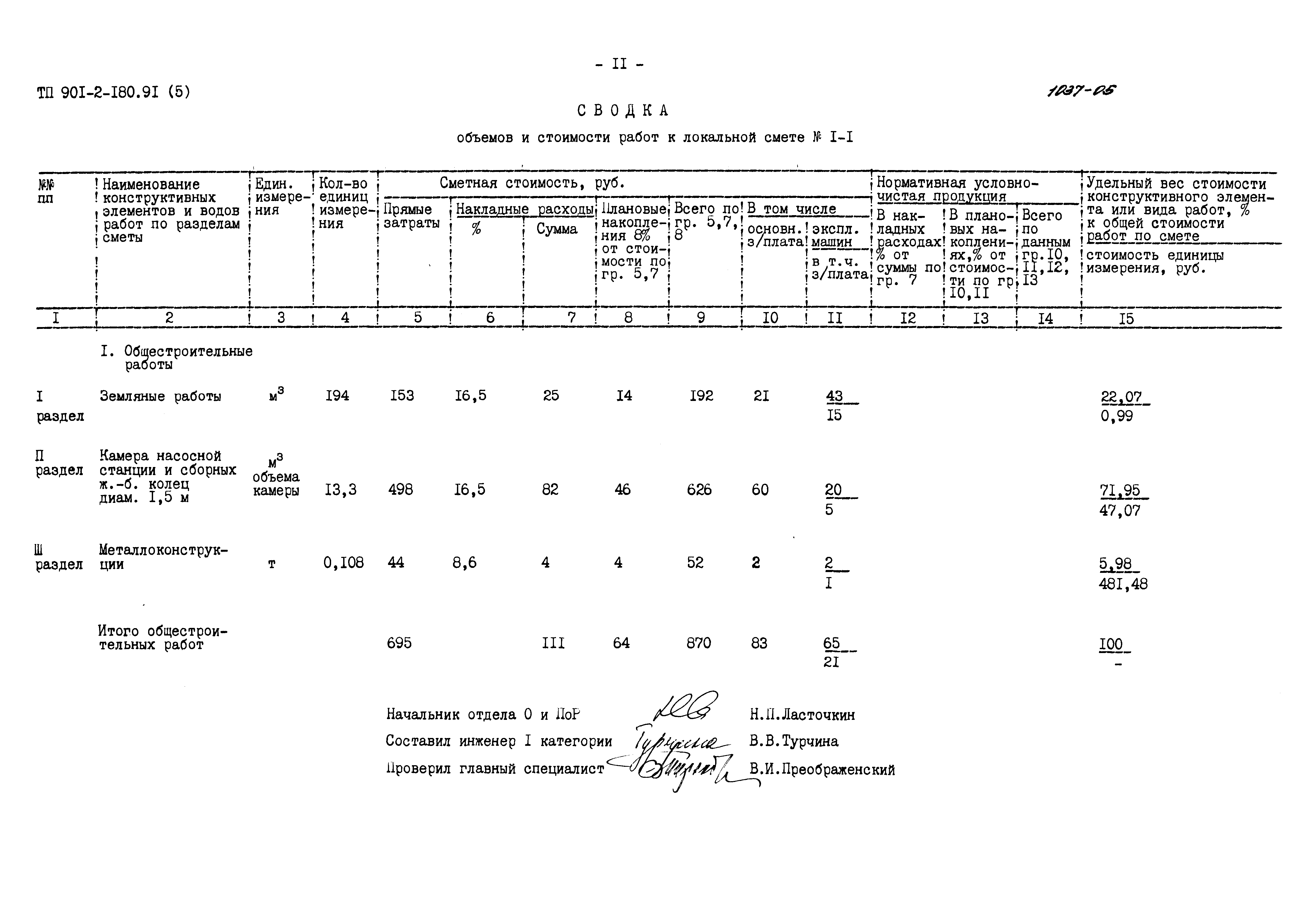 Типовой проект 901-2-180.91